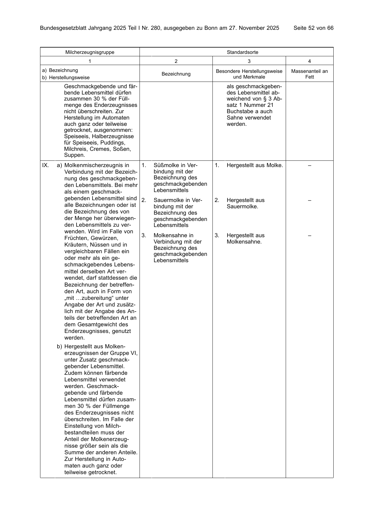 BGBl. 2025, Seite 52 — Originalseite als Abbildung