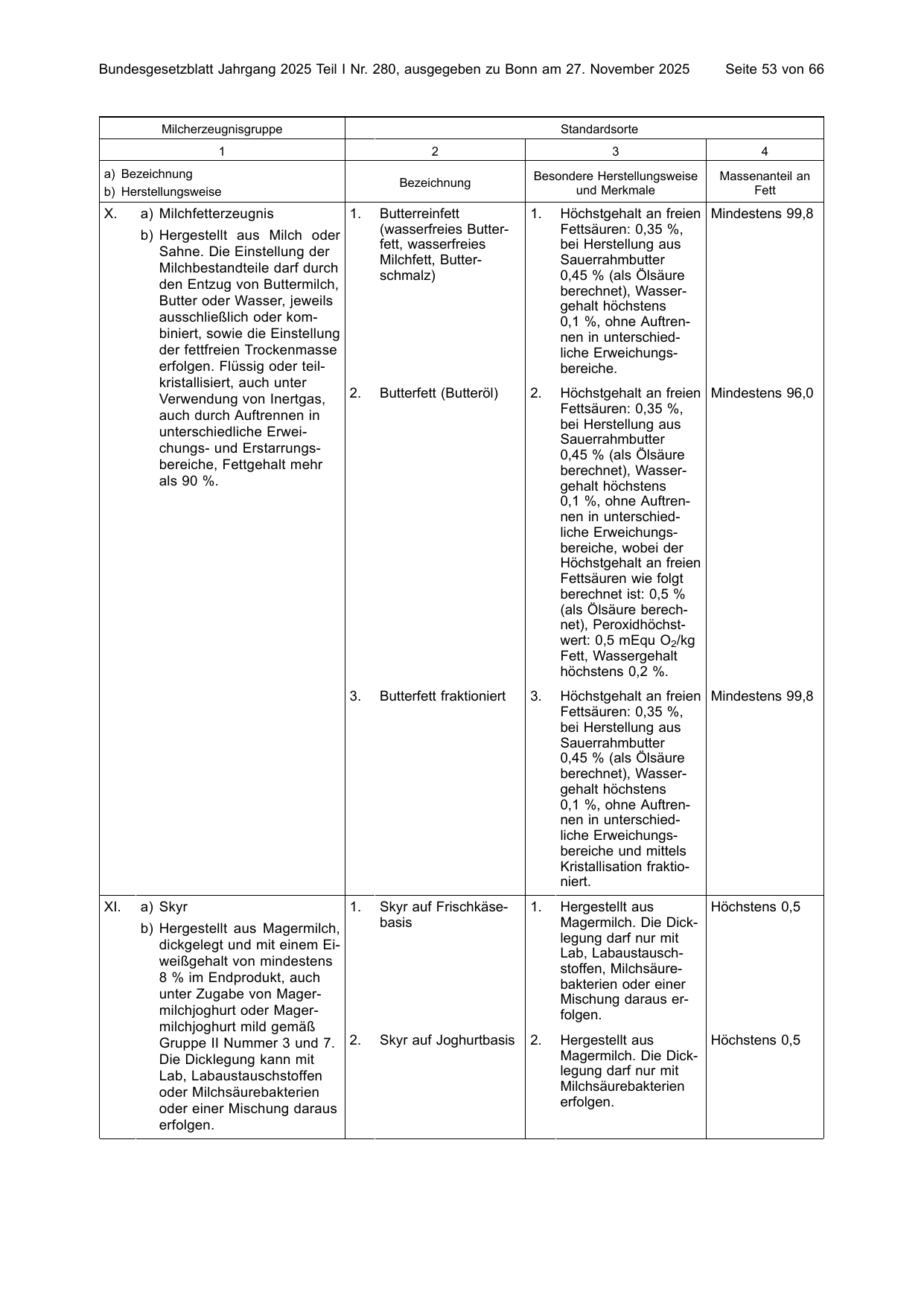 BGBl. 2025, Seite 53 — Originalseite als Abbildung