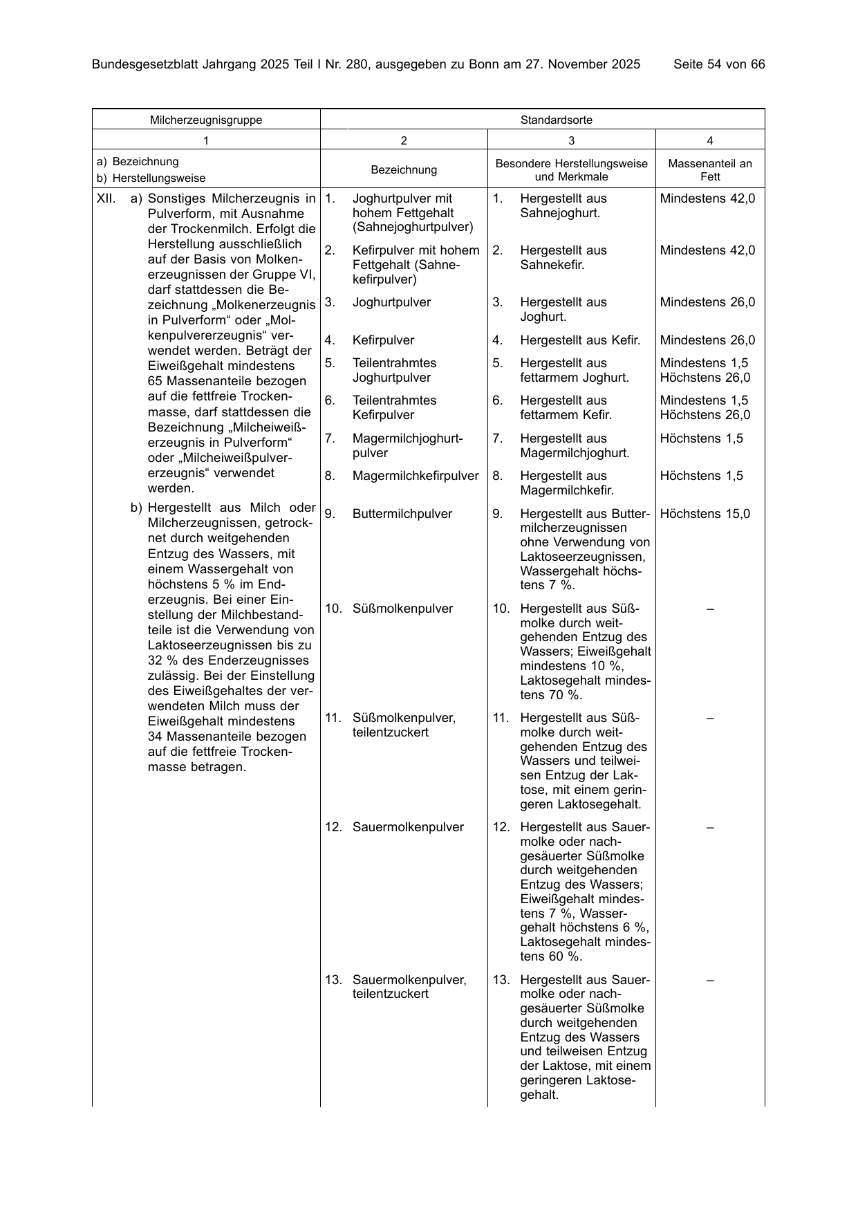 BGBl. 2025, Seite 54 — Originalseite als Abbildung
