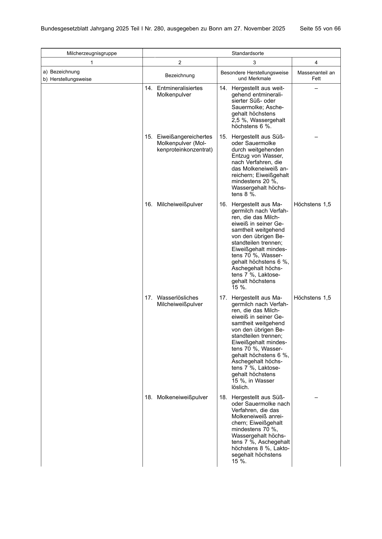 BGBl. 2025, Seite 55 — Originalseite als Abbildung