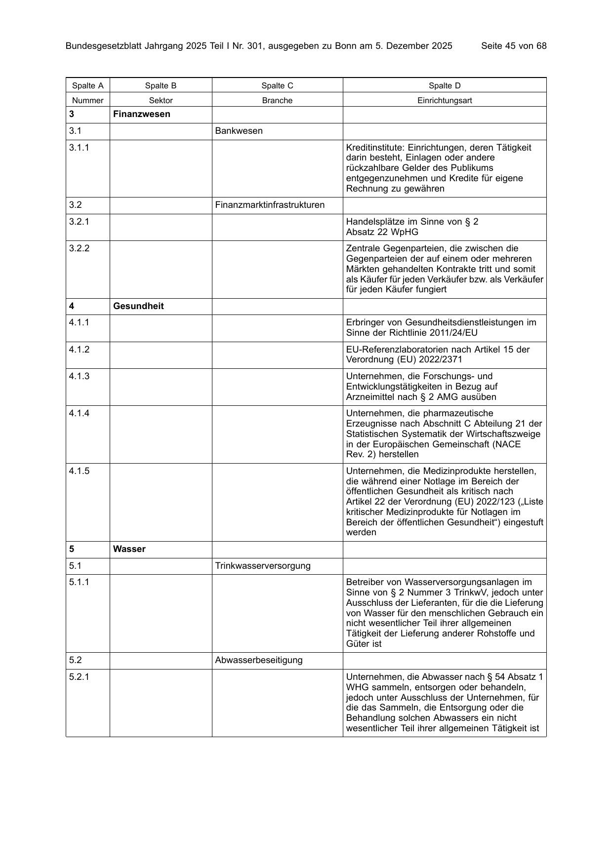 BGBl. 2025, Seite 45 — Originalseite als Abbildung
