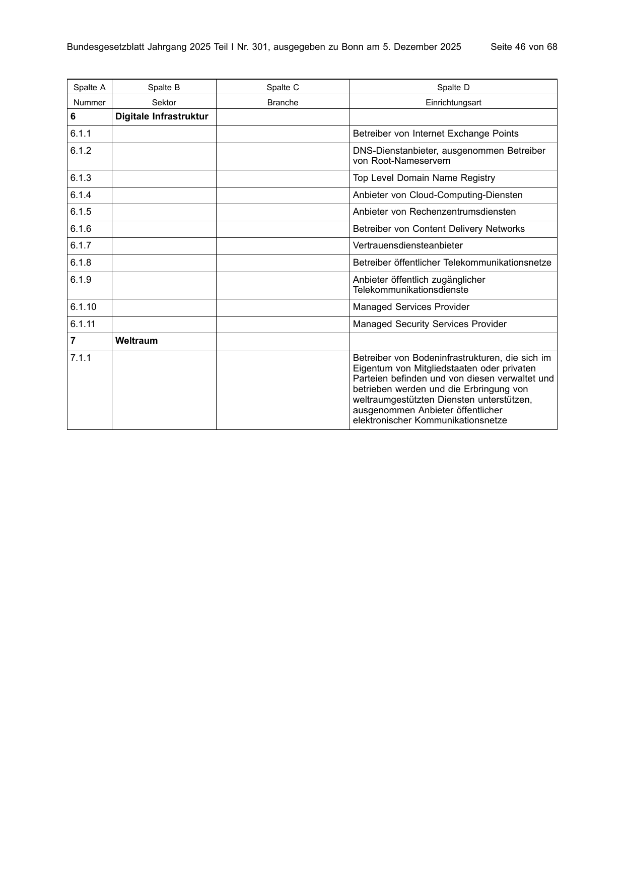 BGBl. 2025, Seite 46 — Originalseite als Abbildung