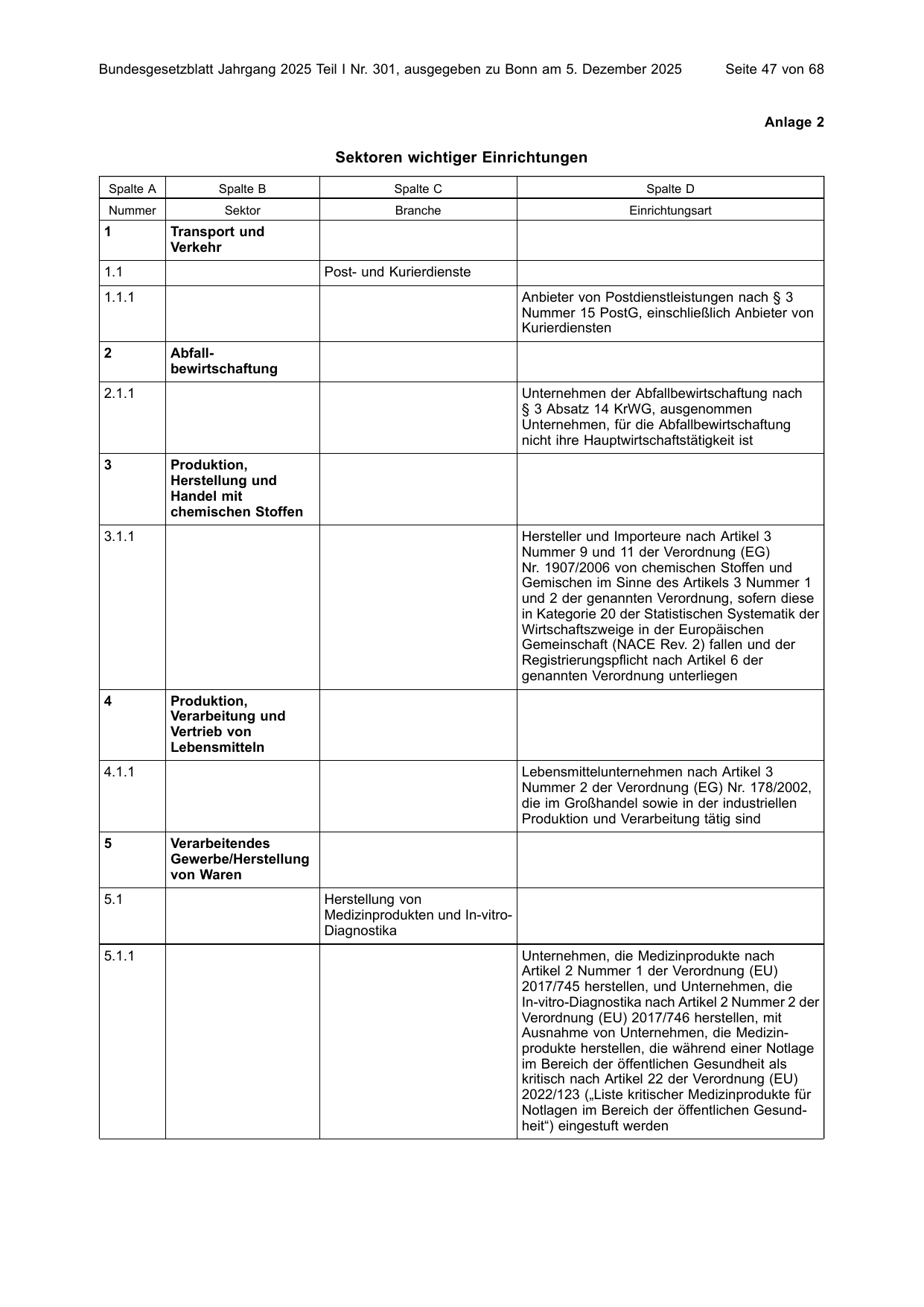 BGBl. 2025, Seite 47 — Originalseite als Abbildung