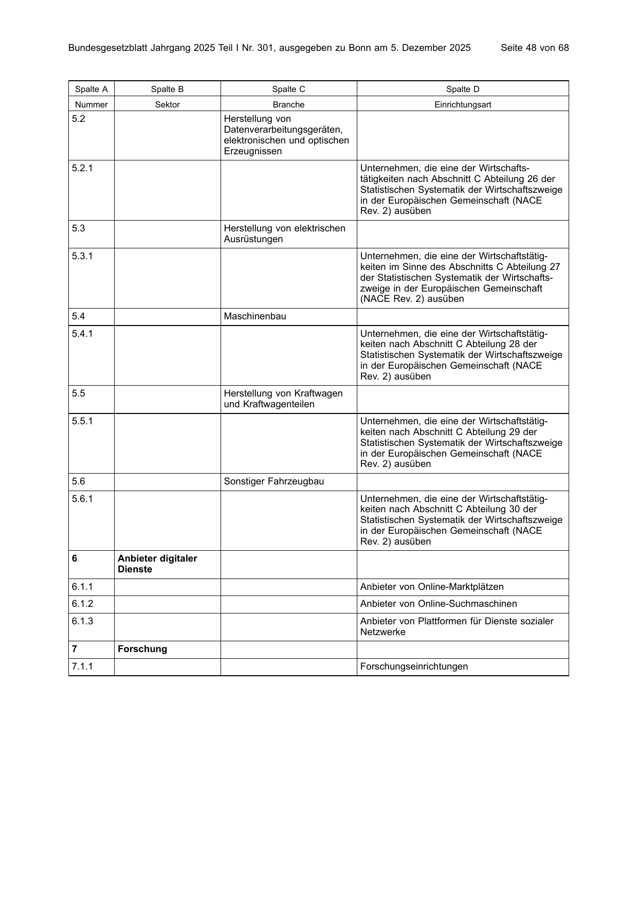 BGBl. 2025, Seite 48 — Originalseite als Abbildung