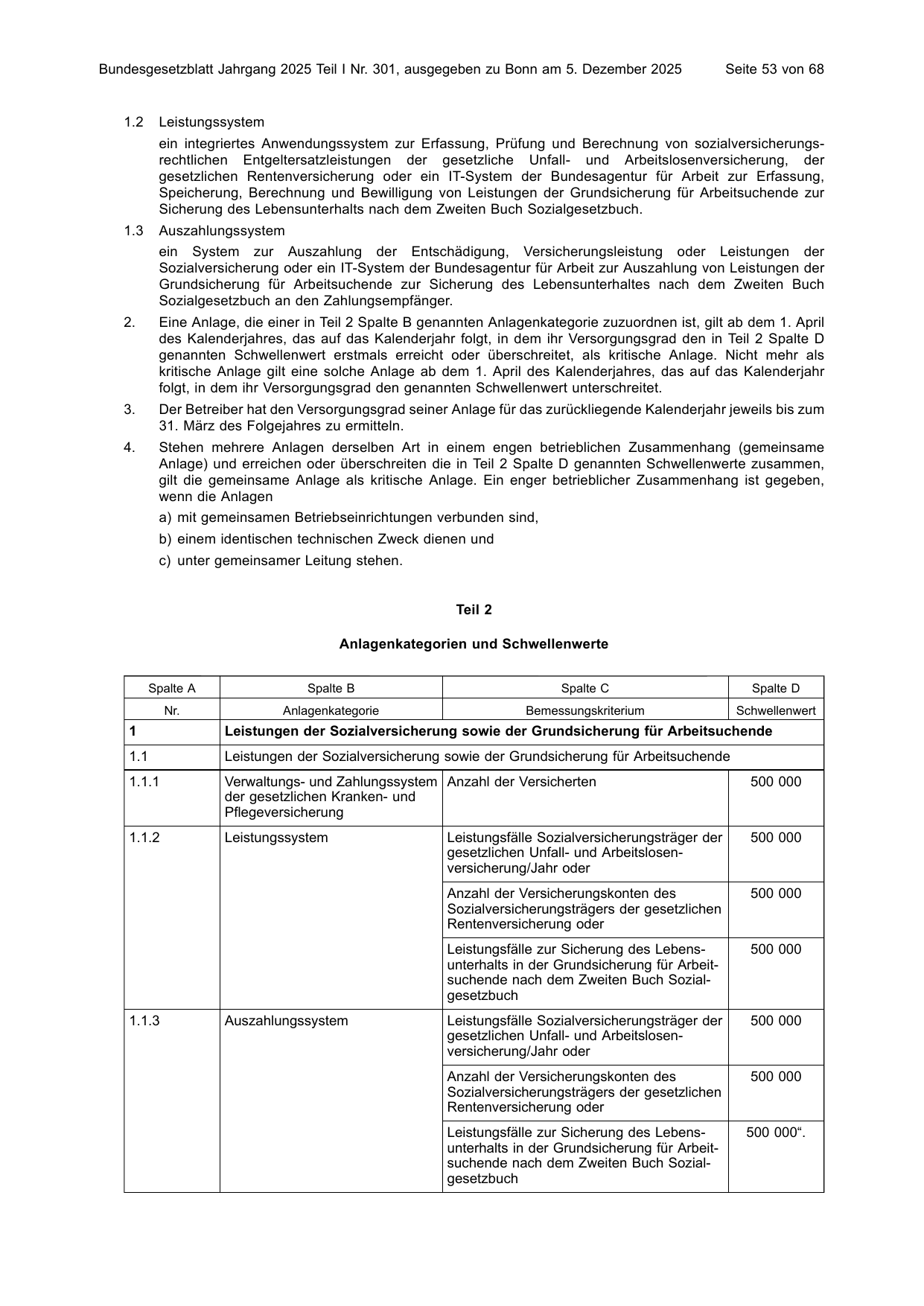 BGBl. 2025, Seite 53 — Originalseite als Abbildung