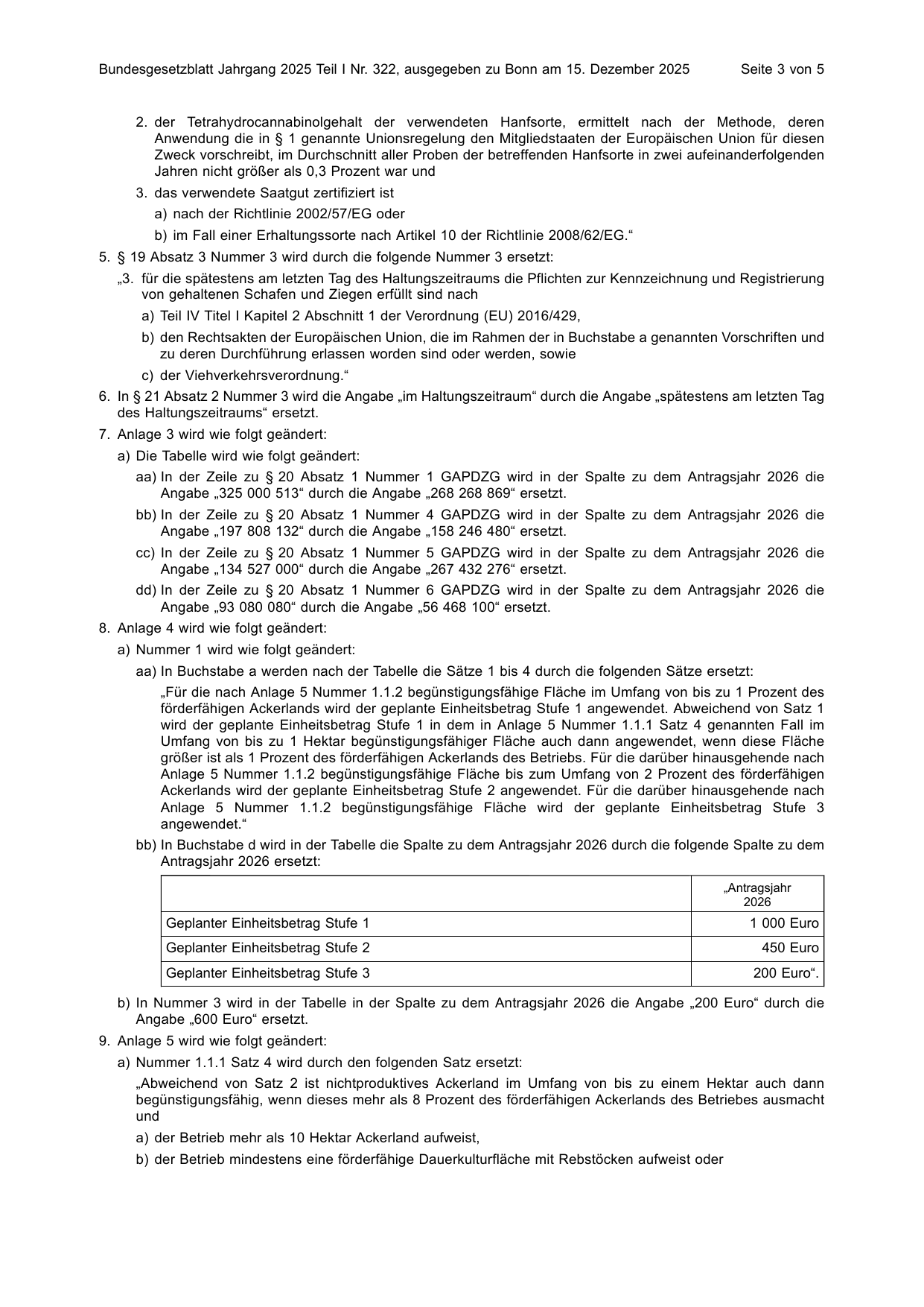 BGBl. 2025, Seite 3 — Originalseite als Abbildung