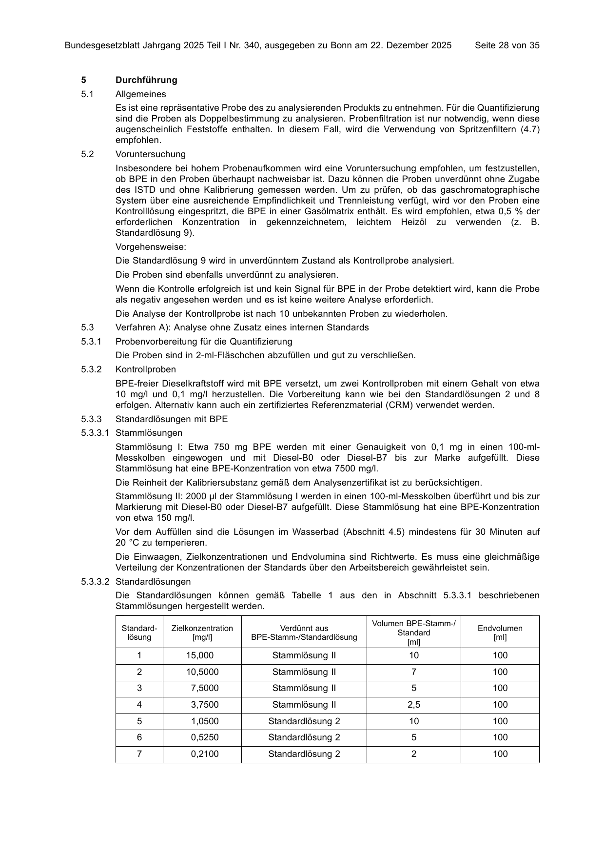 BGBl. 2025, Seite 28 — Originalseite als Abbildung