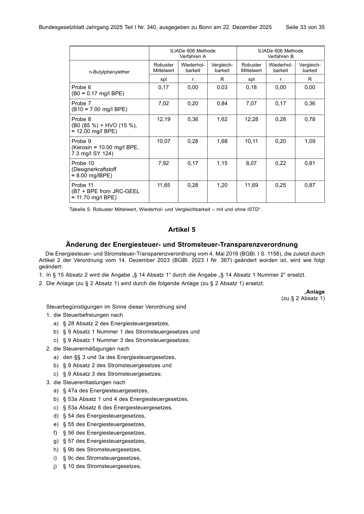 BGBl. 2025, Seite 33 — Originalseite als Abbildung
