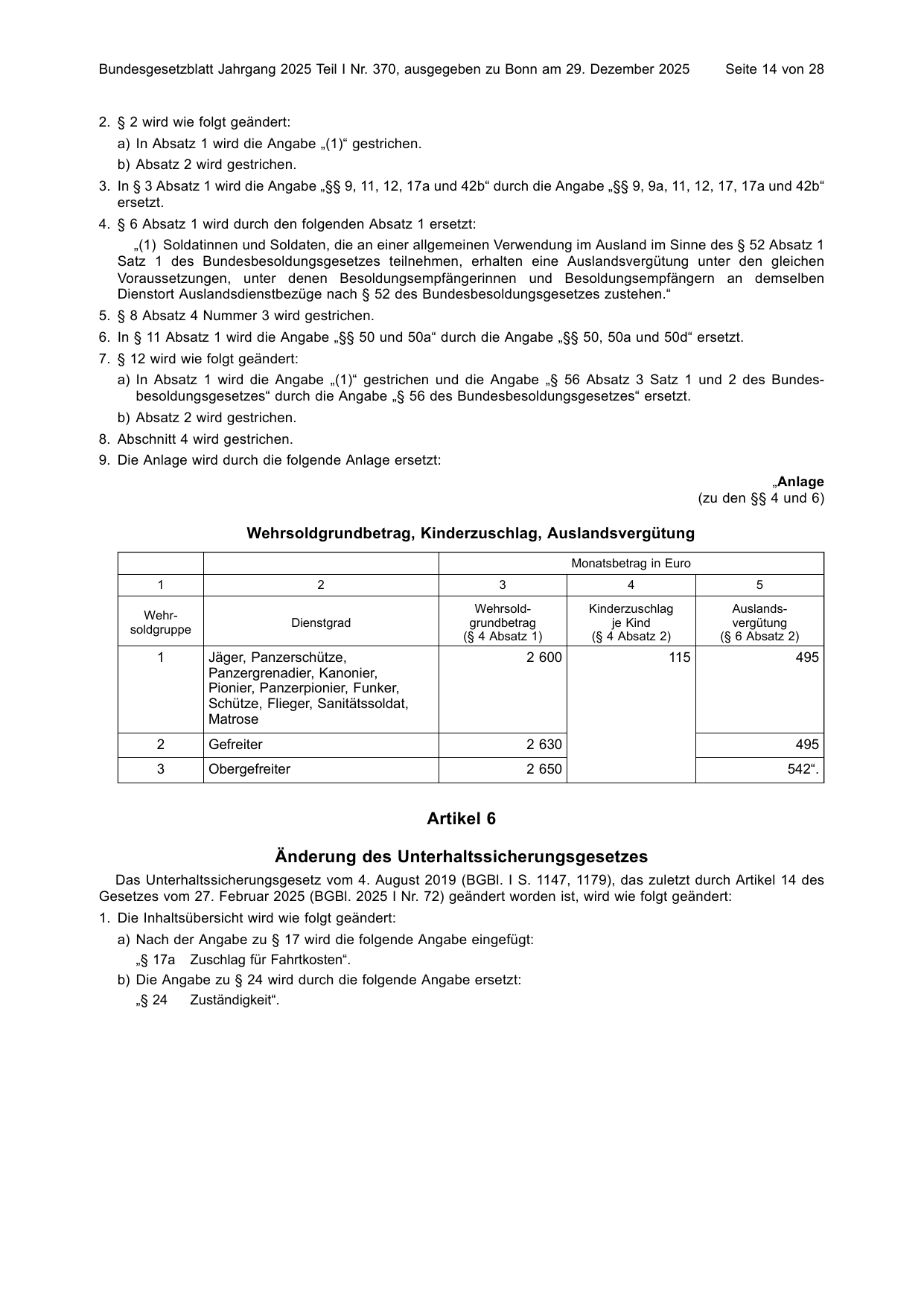 BGBl. 2025, Seite 14 — Originalseite als Abbildung