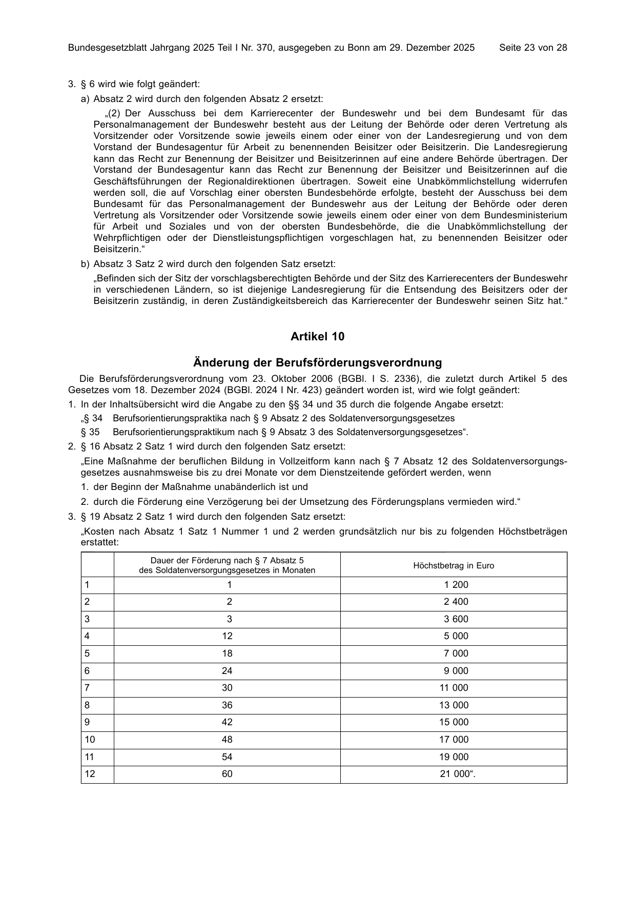 BGBl. 2025, Seite 23 — Originalseite als Abbildung