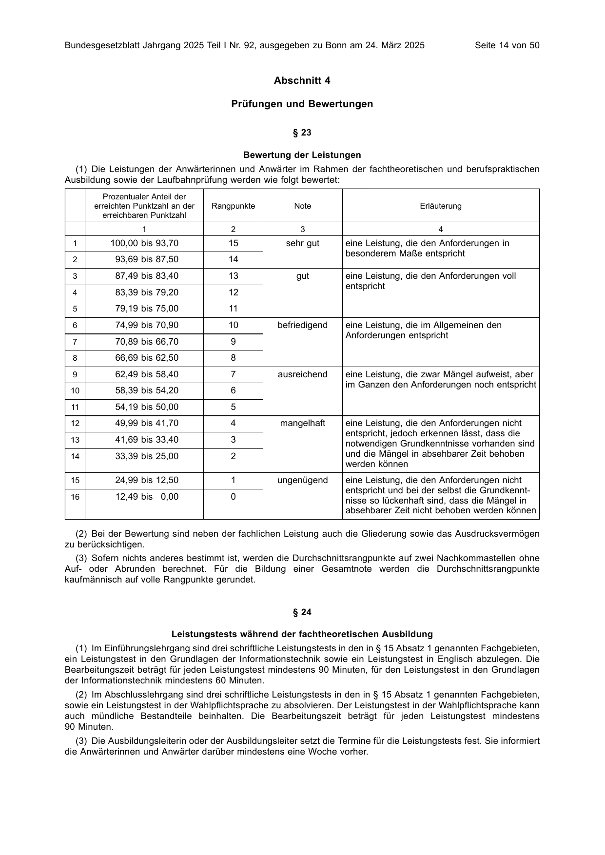 BGBl. 2025, Seite 14 — Originalseite als Abbildung