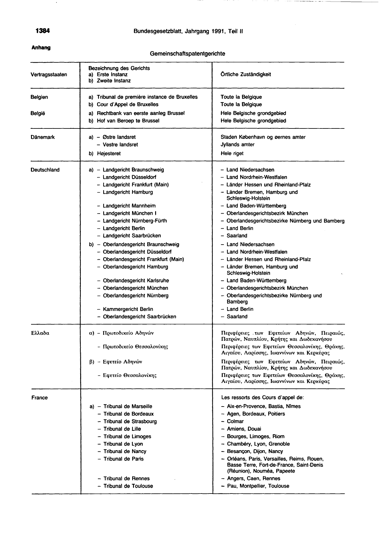 BGBl. 1991, Seite 1384 — Originalseite als Abbildung