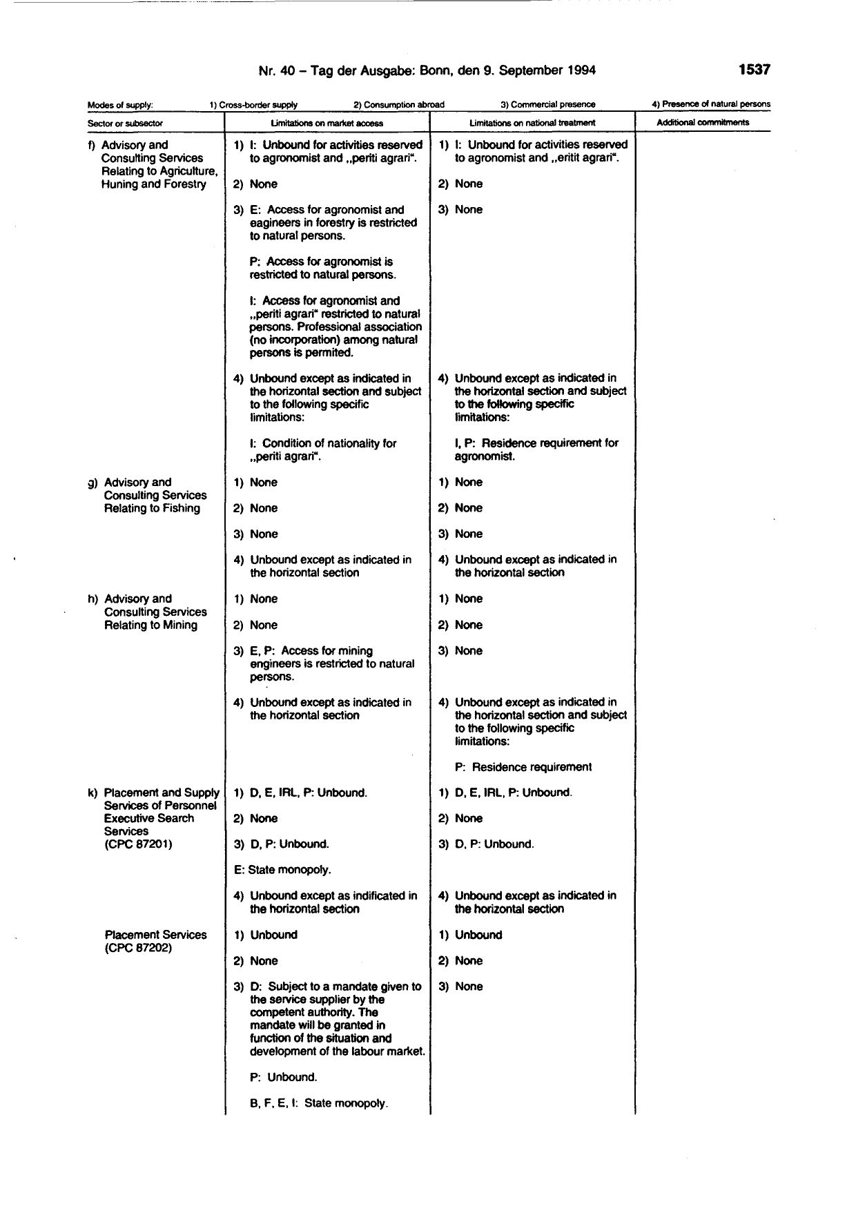 BGBl. 1994, Seite 1537 — Originalseite als Abbildung