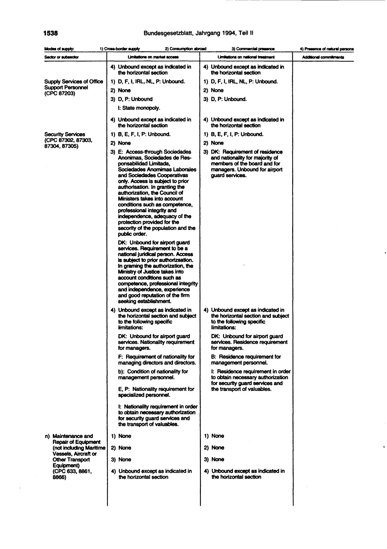 BGBl. 1994, Seite 1538 — Originalseite als Abbildung