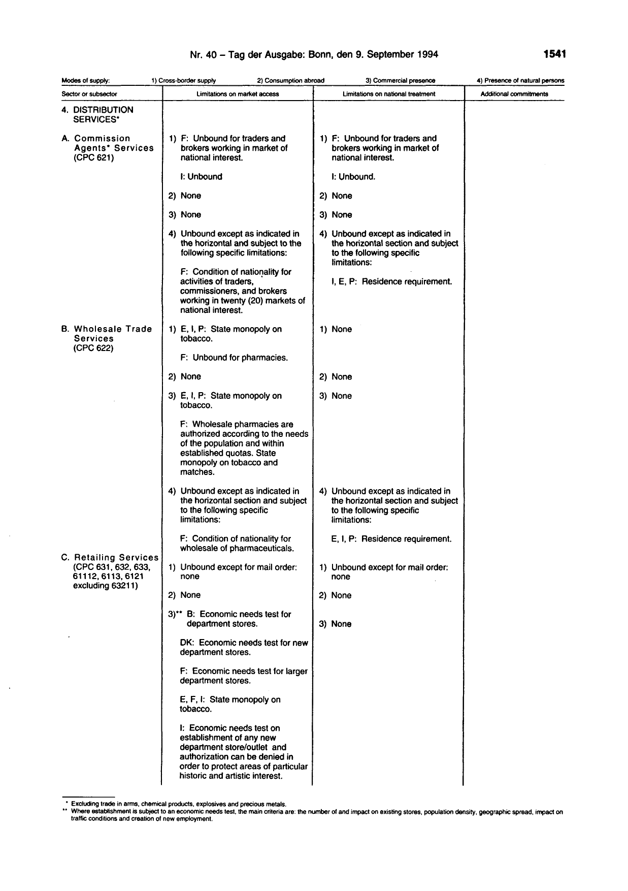 BGBl. 1994, Seite 1541 — Originalseite als Abbildung