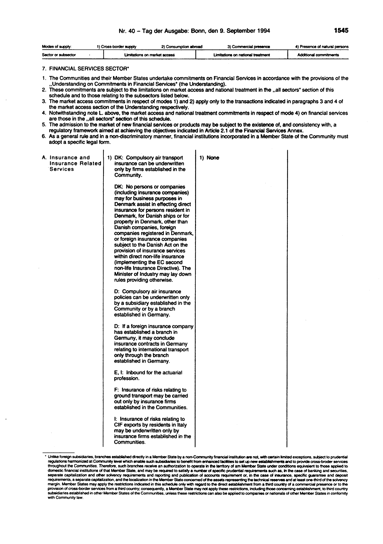BGBl. 1994, Seite 1545 — Originalseite als Abbildung