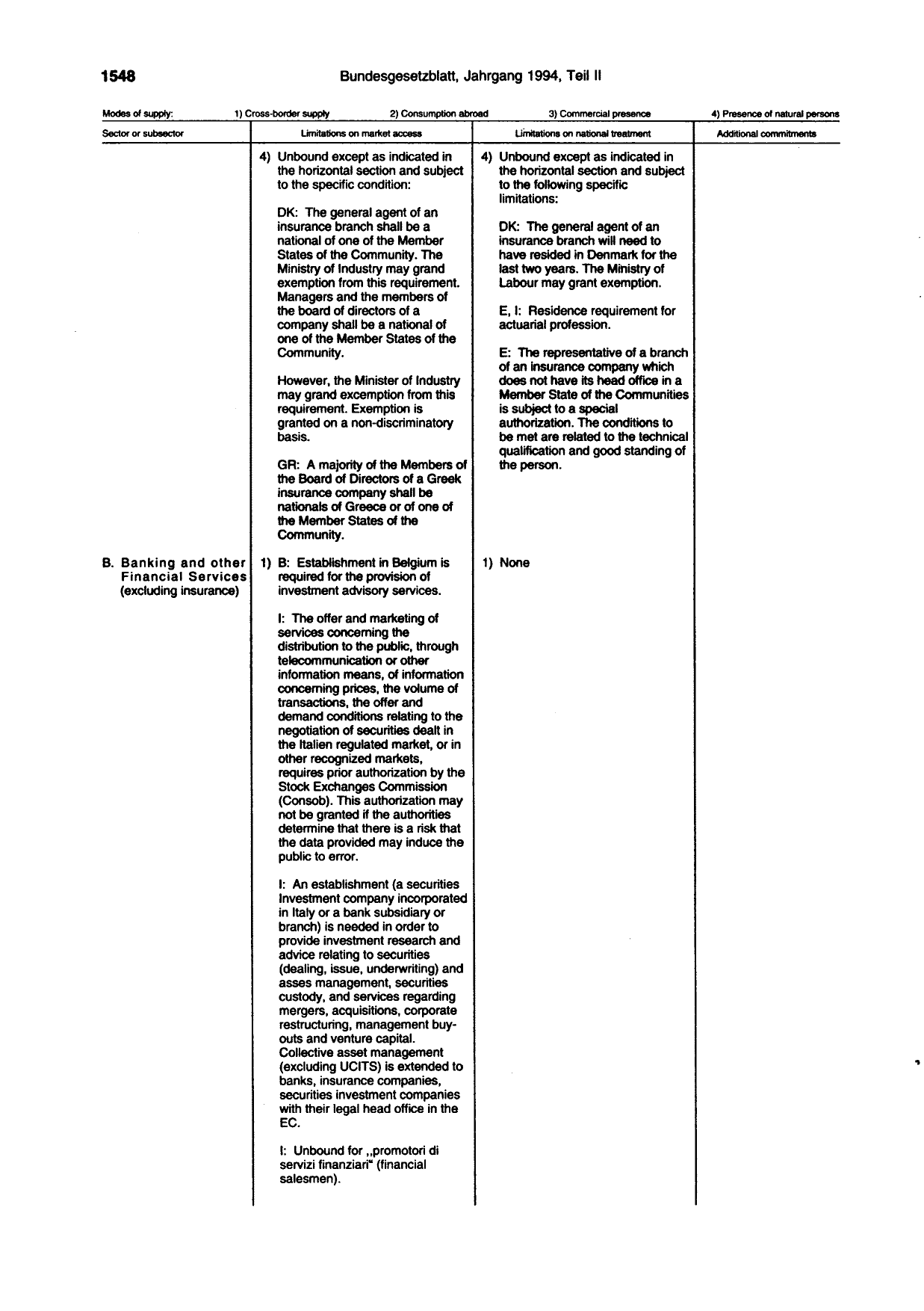 BGBl. 1994, Seite 1548 — Originalseite als Abbildung