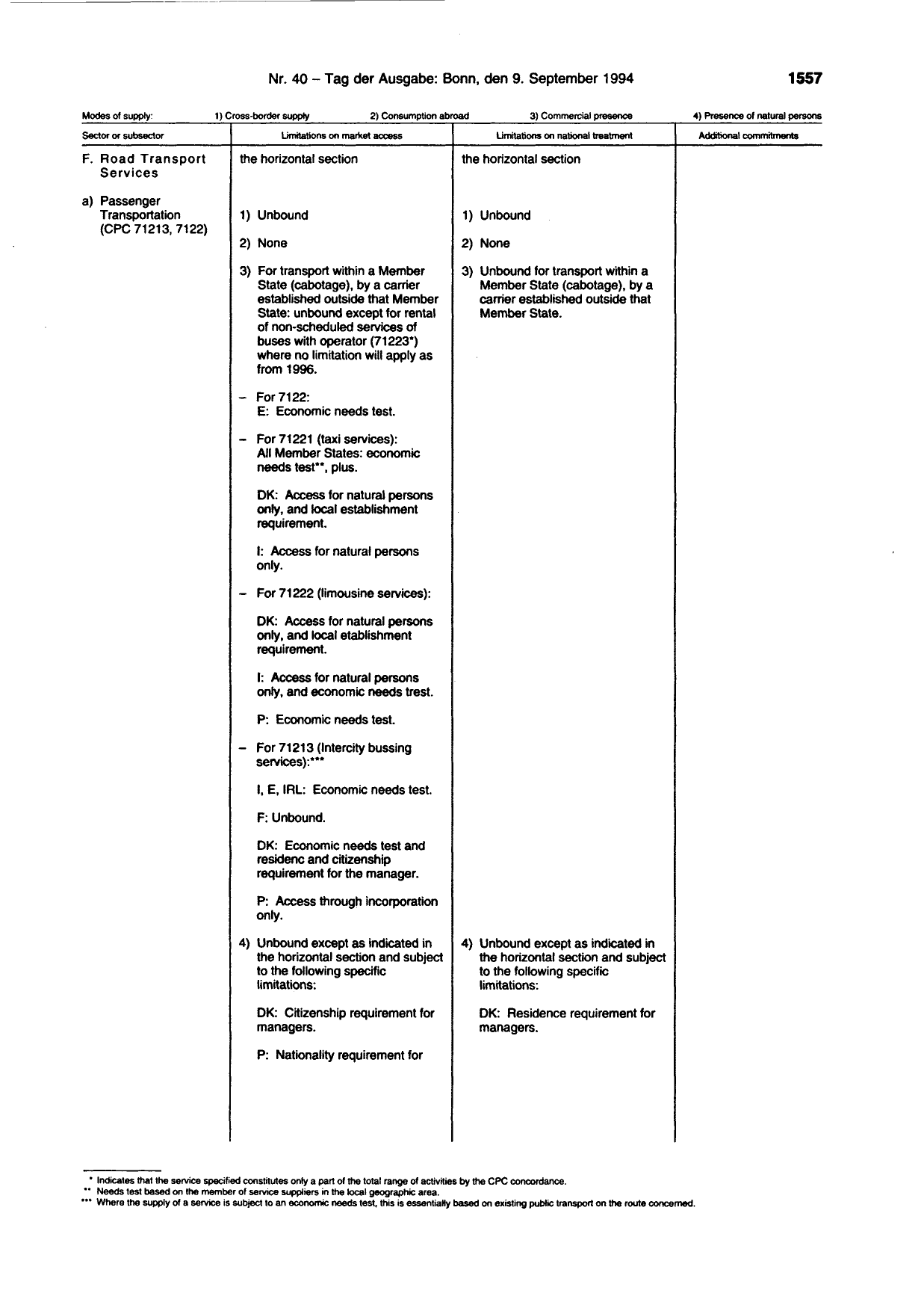 BGBl. 1994, Seite 1557 — Originalseite als Abbildung