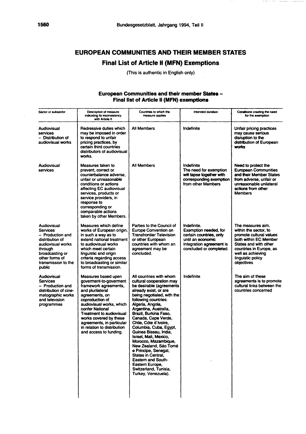 BGBl. 1994, Seite 1560 — Originalseite als Abbildung