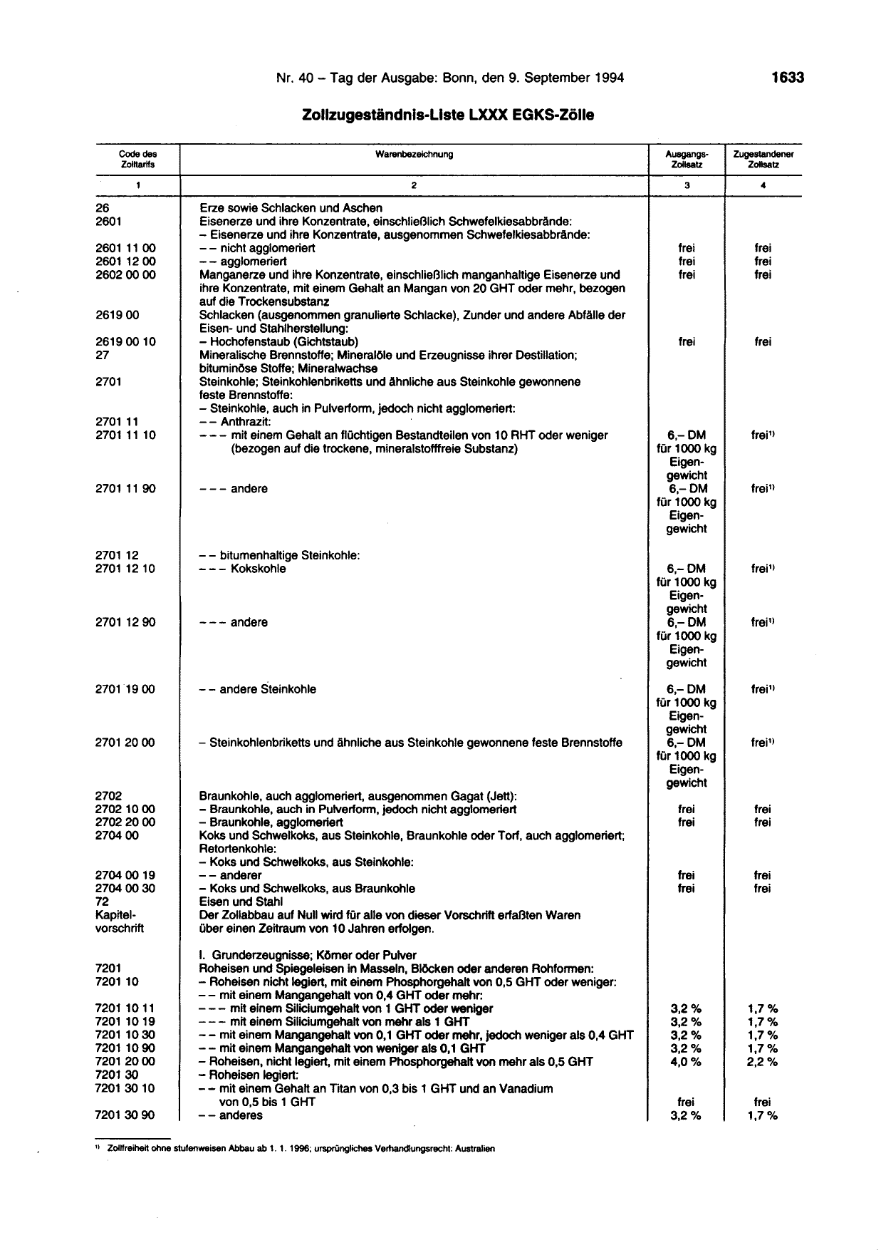 BGBl. 1994, Seite 1633 — Originalseite als Abbildung