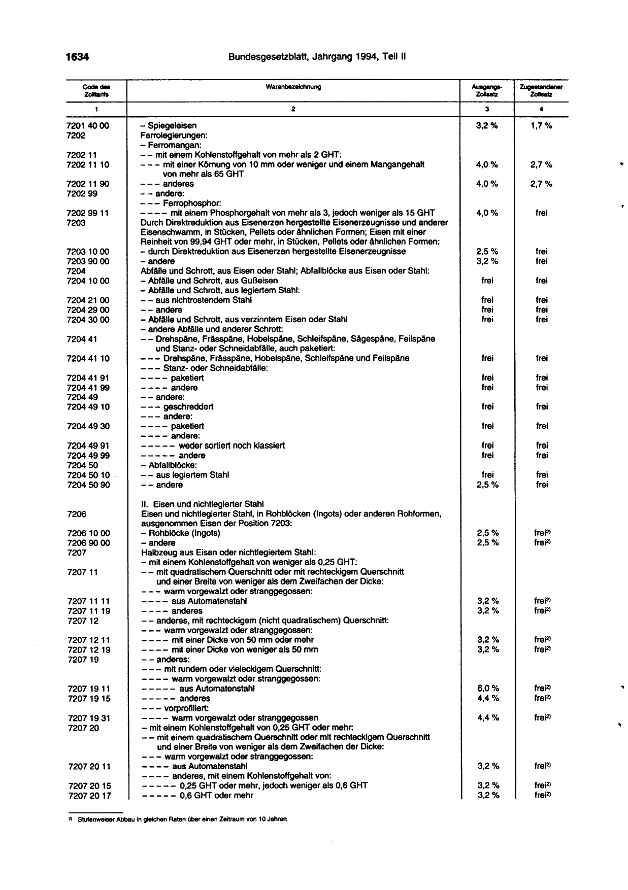 BGBl. 1994, Seite 1634 — Originalseite als Abbildung