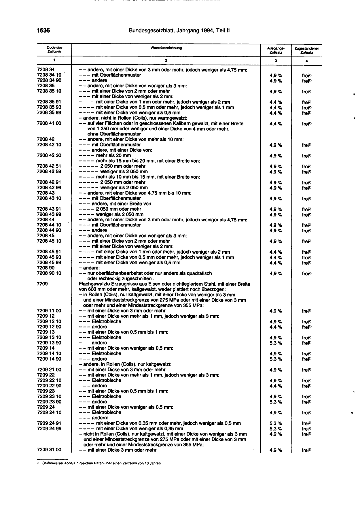 BGBl. 1994, Seite 1636 — Originalseite als Abbildung