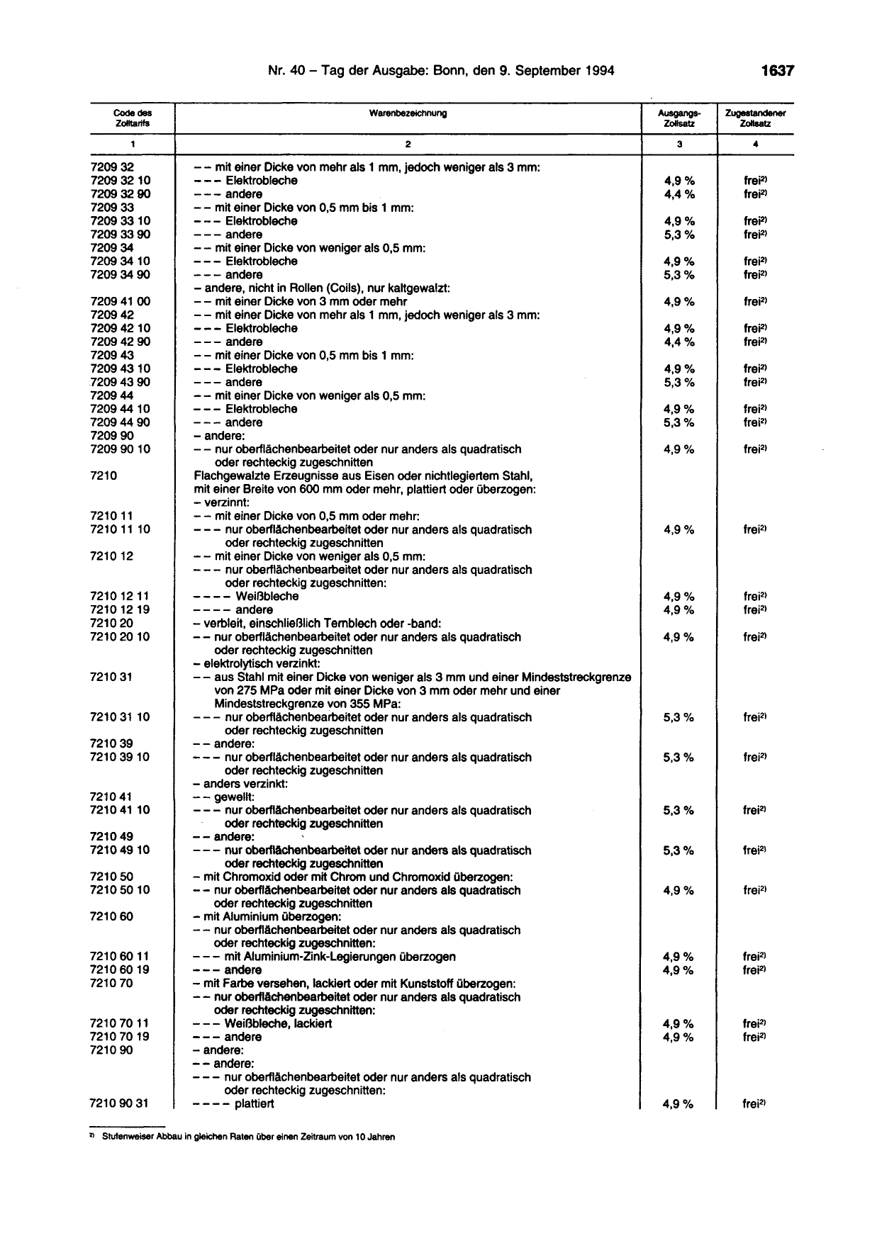 BGBl. 1994, Seite 1637 — Originalseite als Abbildung