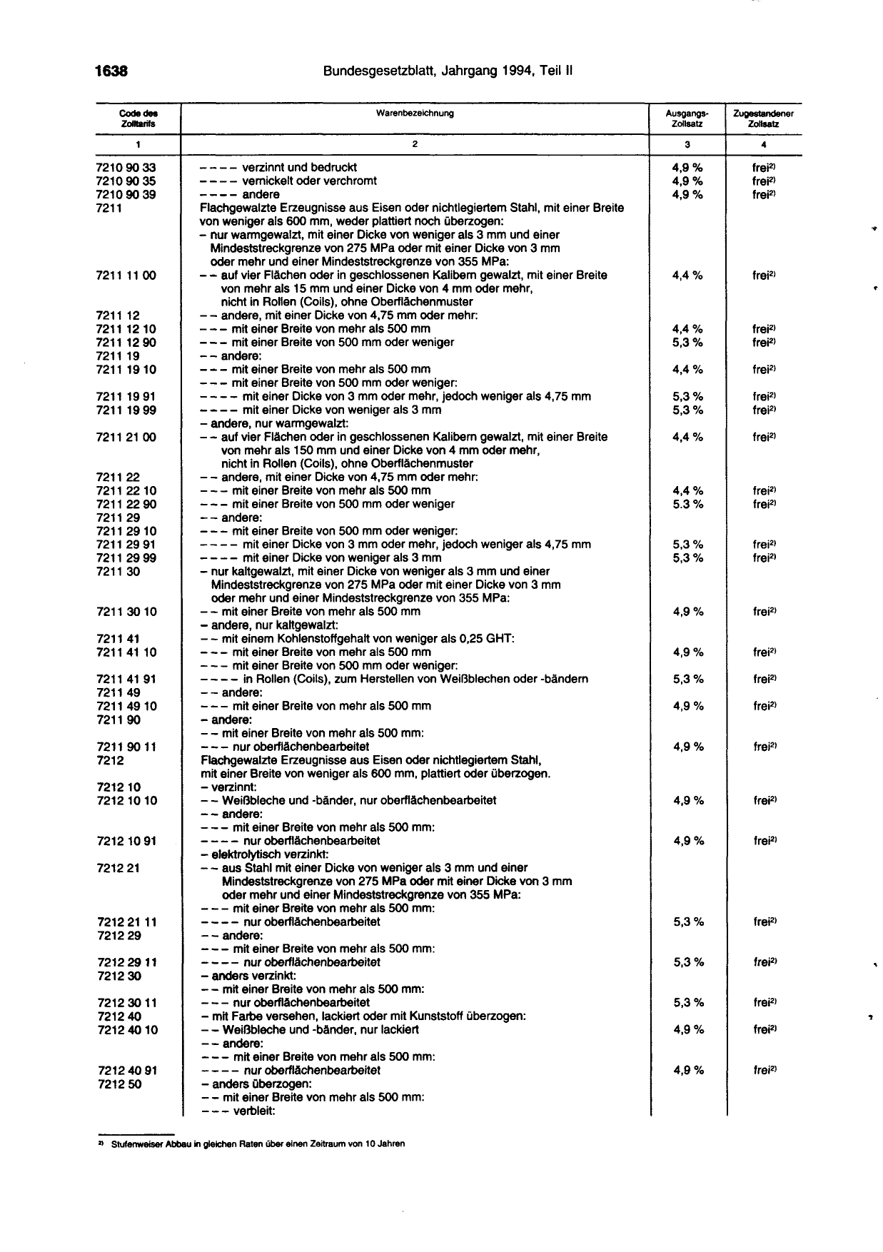 BGBl. 1994, Seite 1638 — Originalseite als Abbildung
