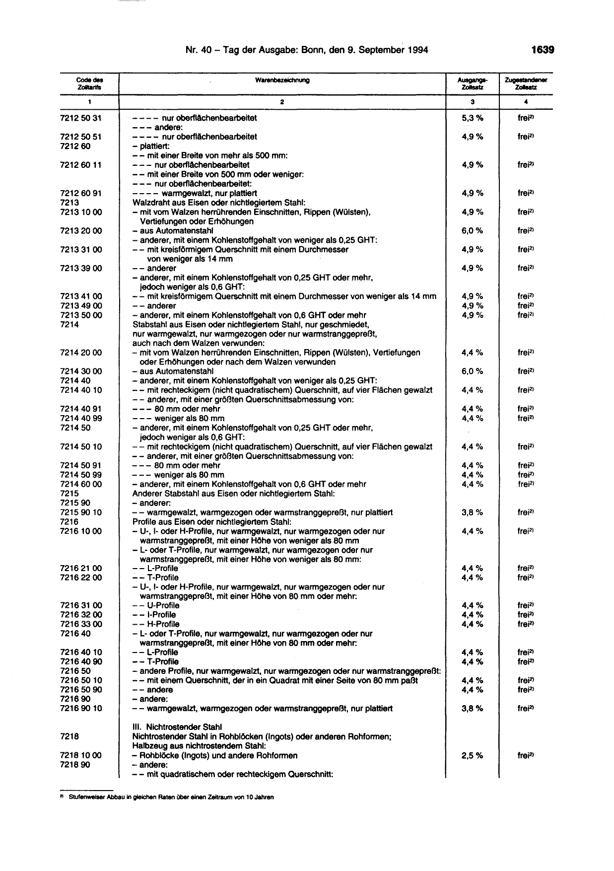 BGBl. 1994, Seite 1639 — Originalseite als Abbildung