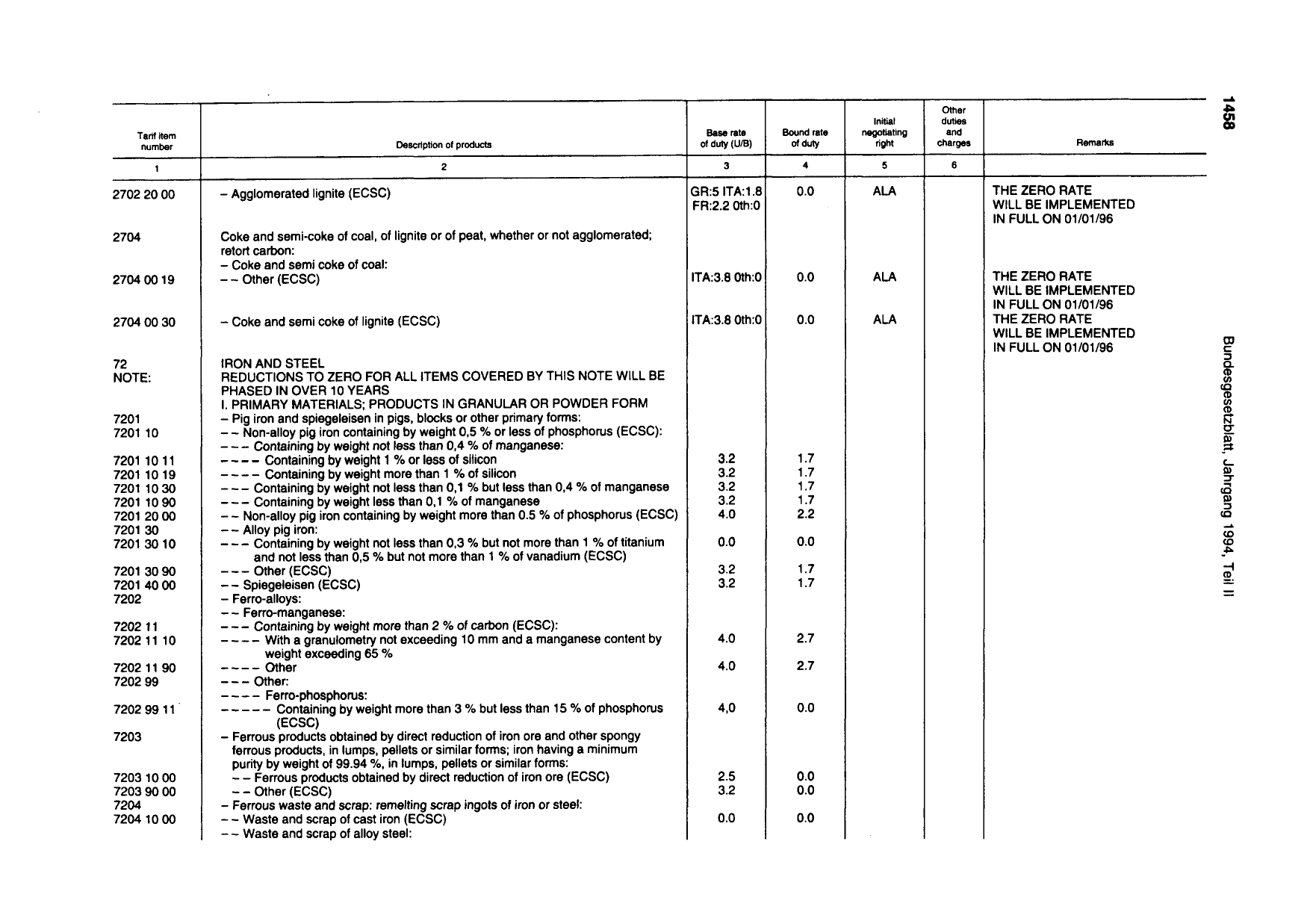 BGBl. 1994, Seite 1458 — Originalseite als Abbildung