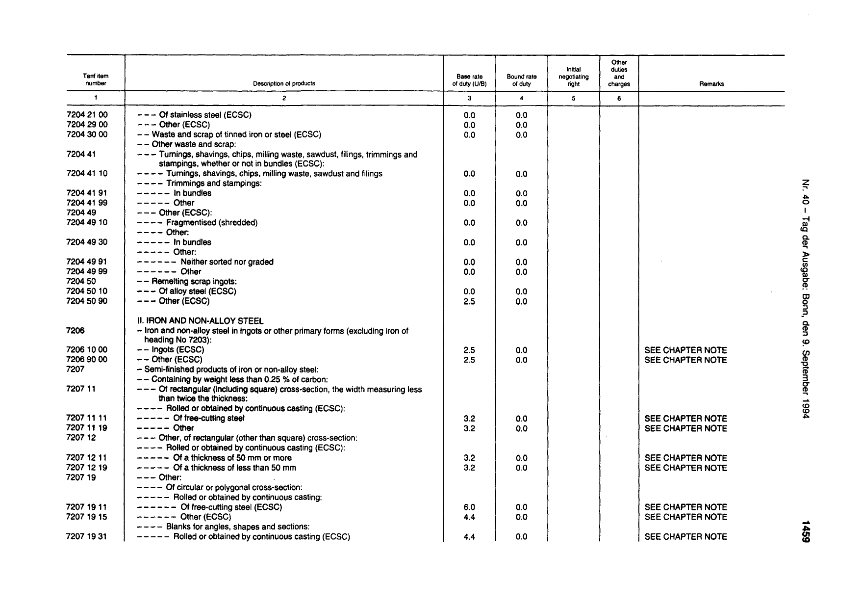 BGBl. 1994, Seite 1459 — Originalseite als Abbildung