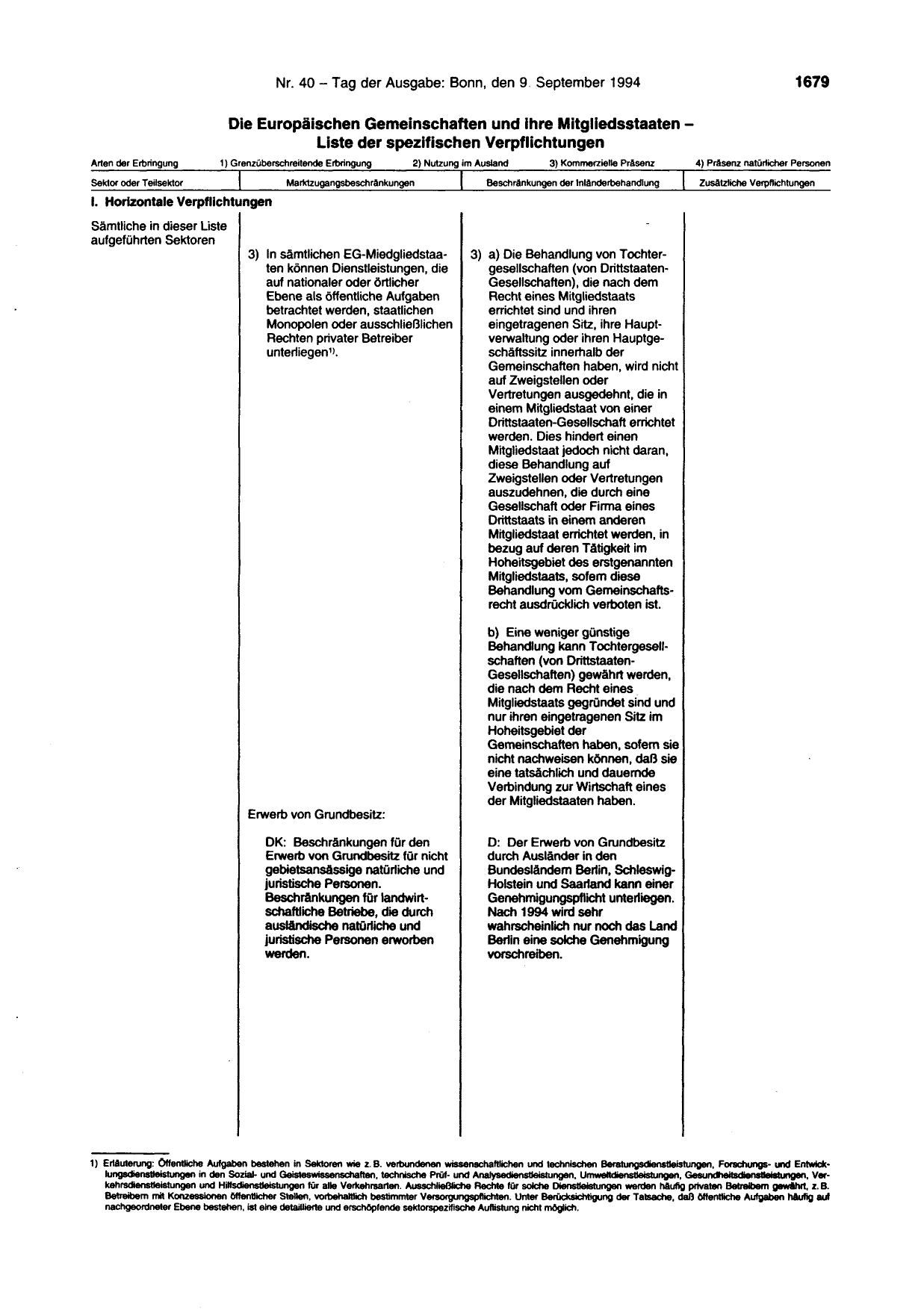 BGBl. 1994, Seite 1679 — Originalseite als Abbildung
