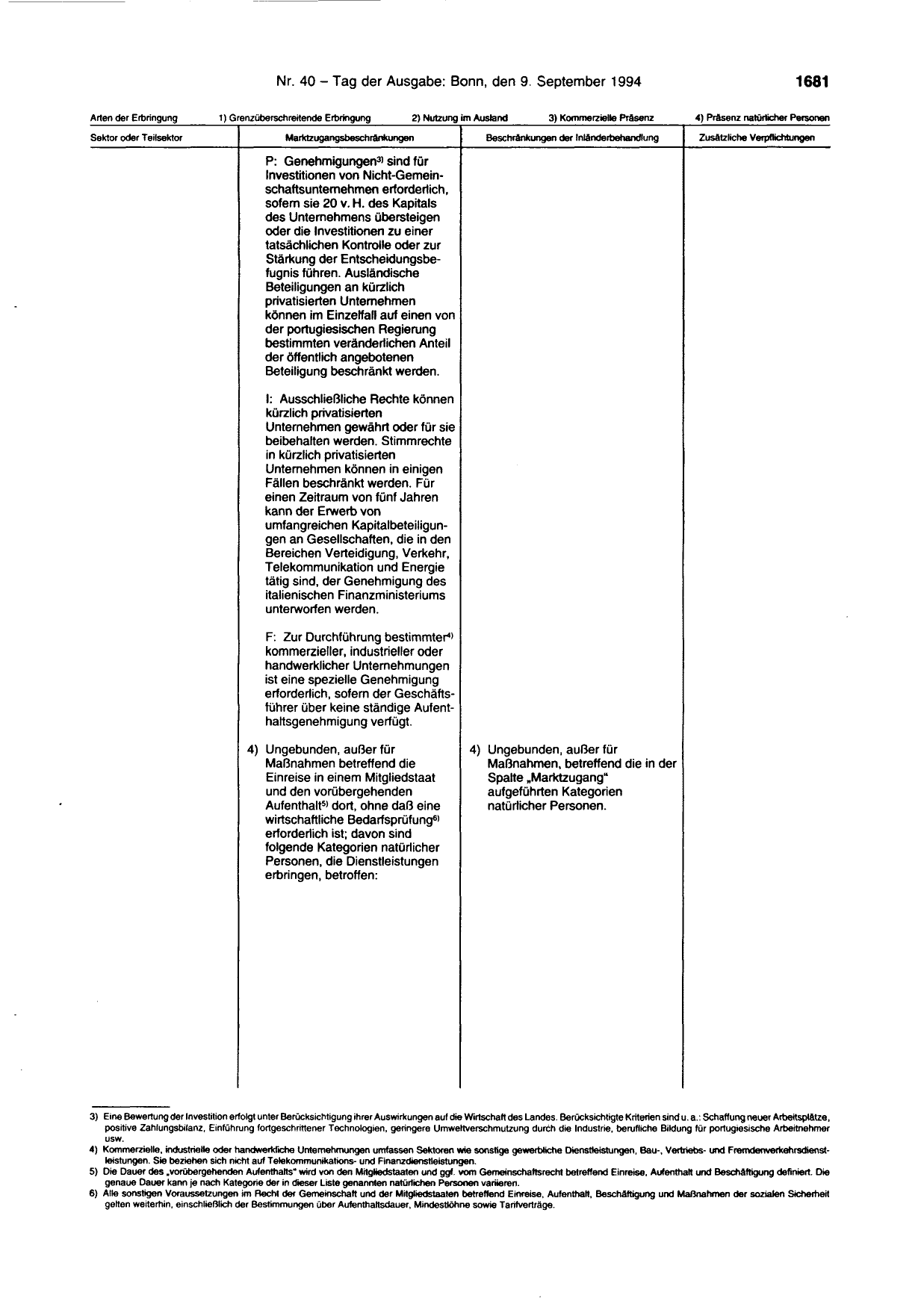 BGBl. 1994, Seite 1681 — Originalseite als Abbildung
