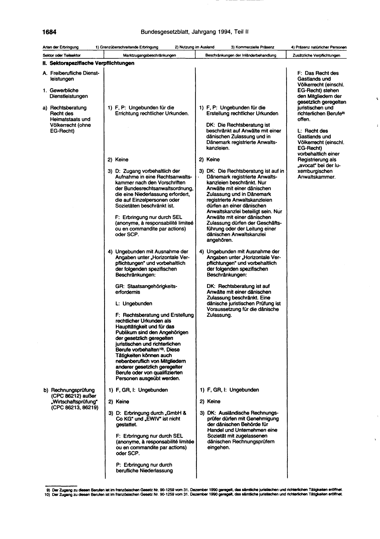 BGBl. 1994, Seite 1684 — Originalseite als Abbildung