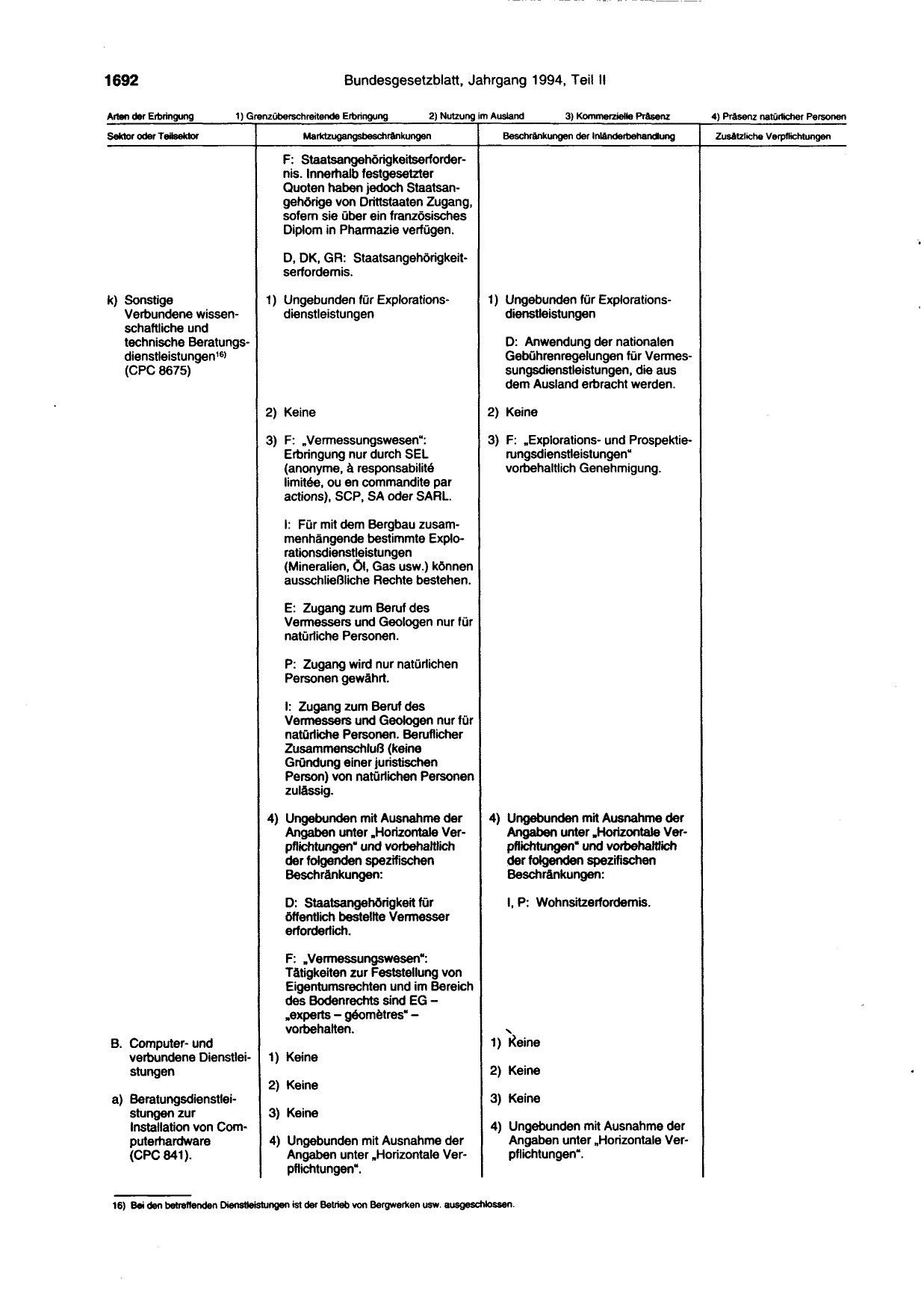 BGBl. 1994, Seite 1692 — Originalseite als Abbildung