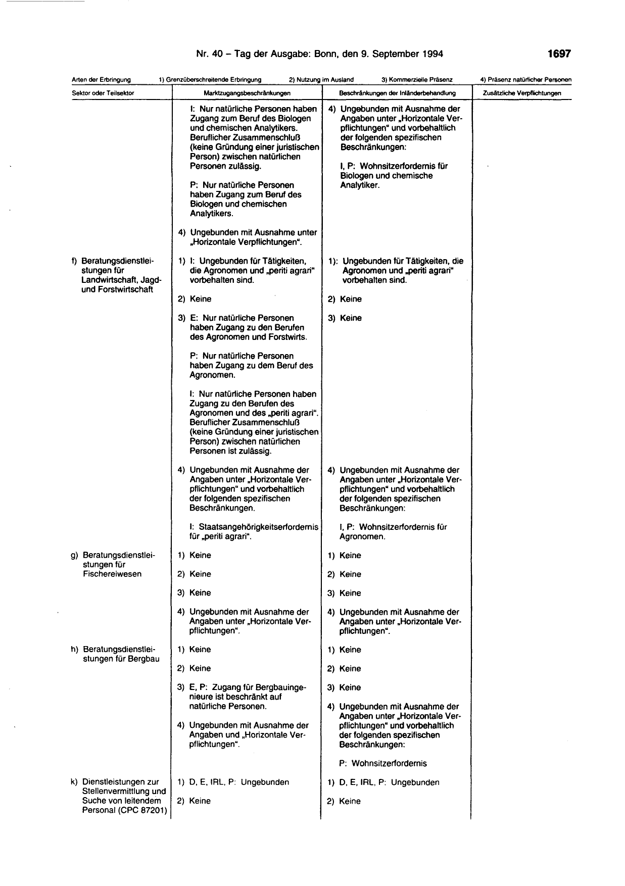 BGBl. 1994, Seite 1697 — Originalseite als Abbildung