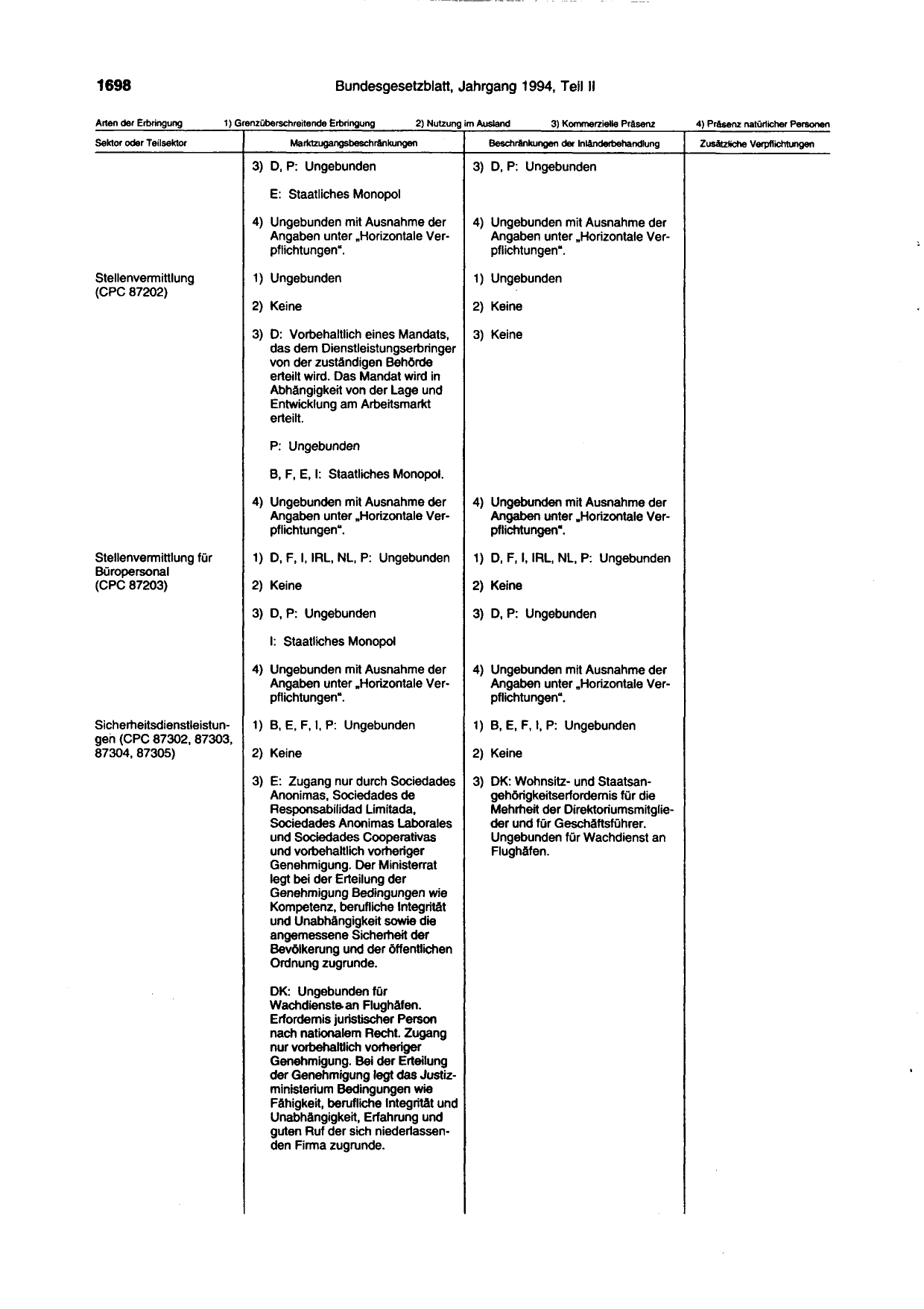 BGBl. 1994, Seite 1698 — Originalseite als Abbildung