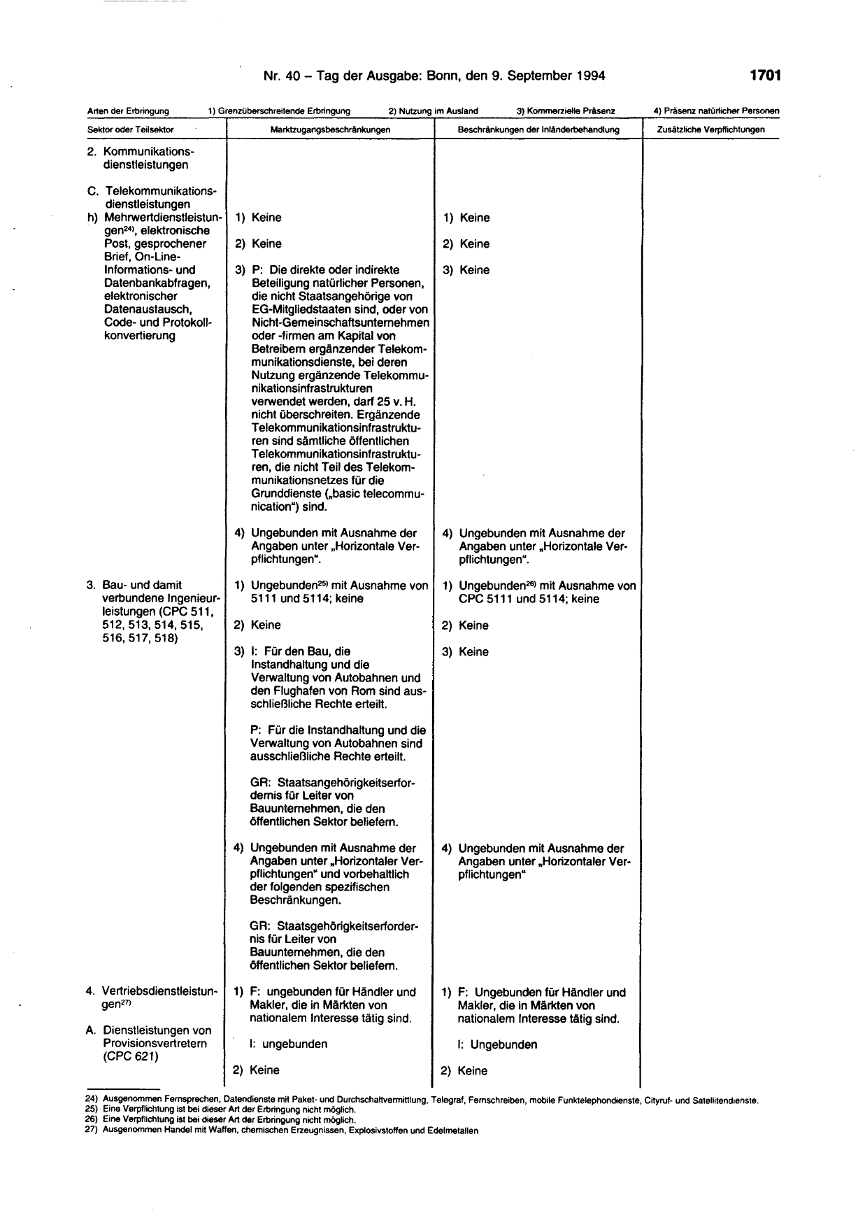 BGBl. 1994, Seite 1701 — Originalseite als Abbildung