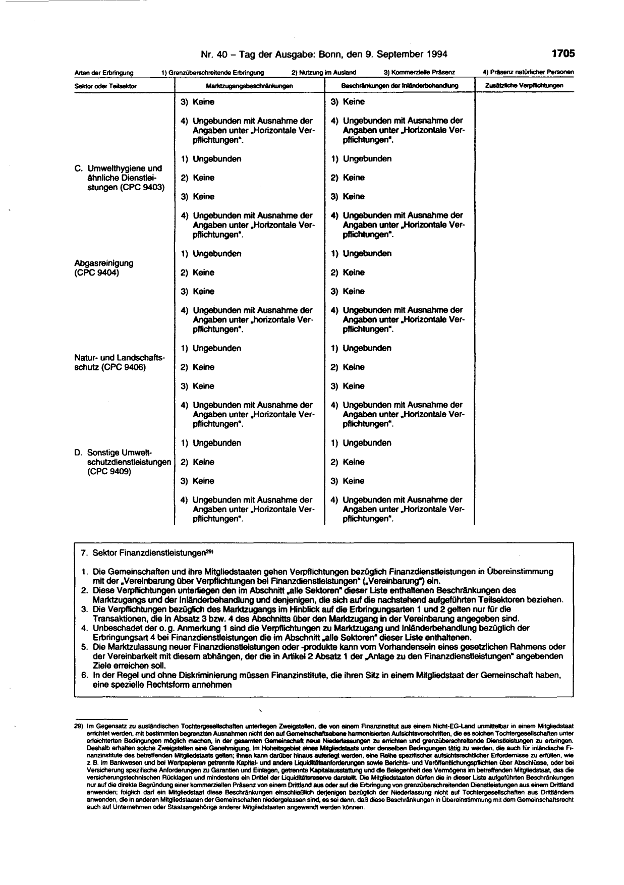 BGBl. 1994, Seite 1705 — Originalseite als Abbildung