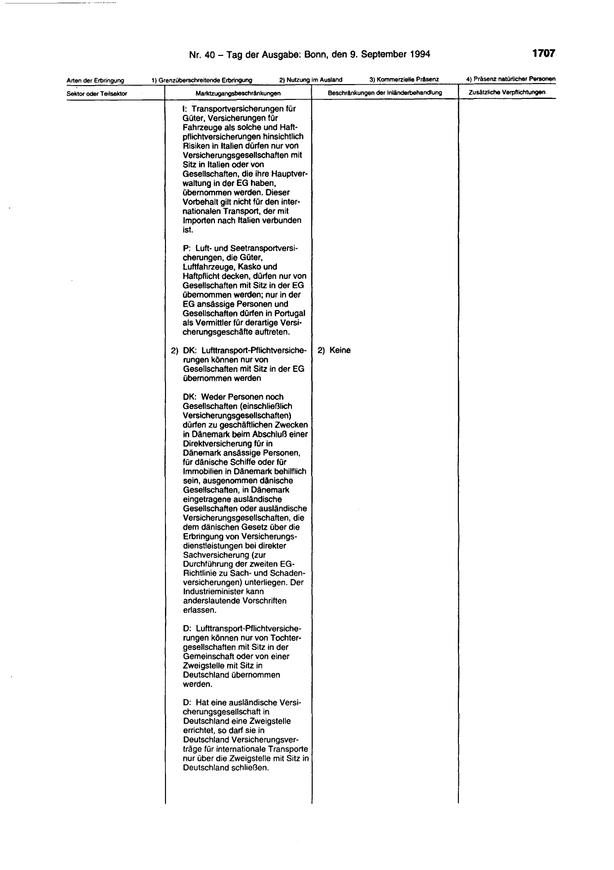 BGBl. 1994, Seite 1707 — Originalseite als Abbildung