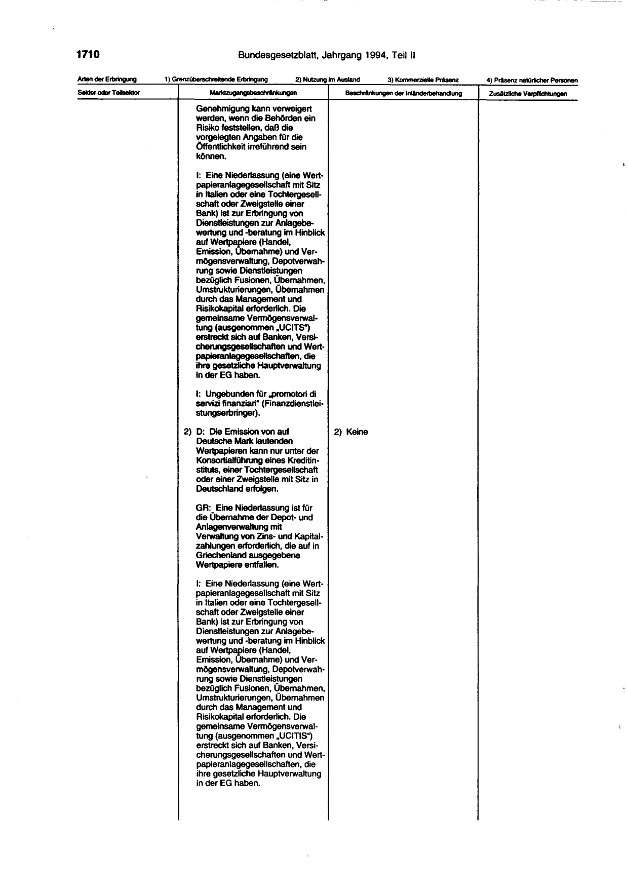 BGBl. 1994, Seite 1710 — Originalseite als Abbildung