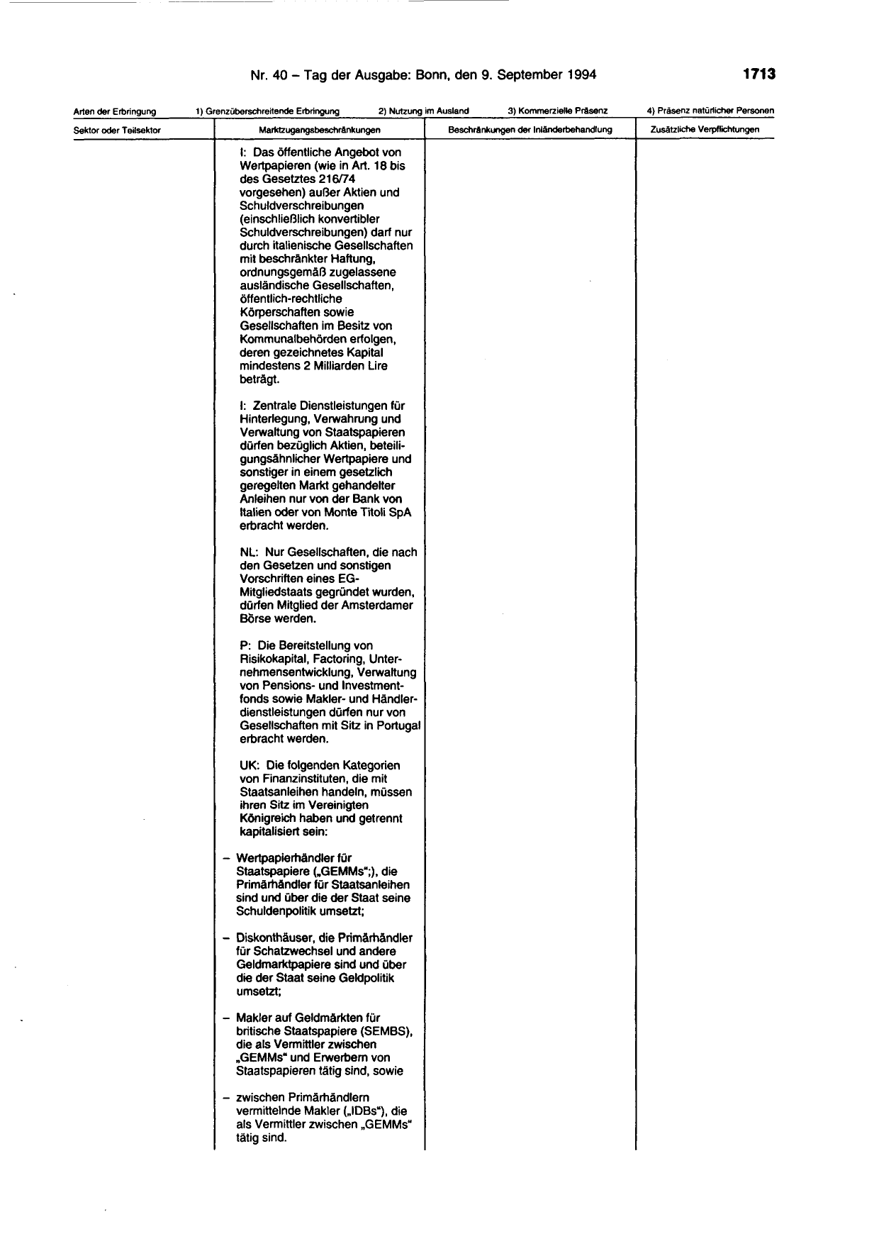 BGBl. 1994, Seite 1713 — Originalseite als Abbildung