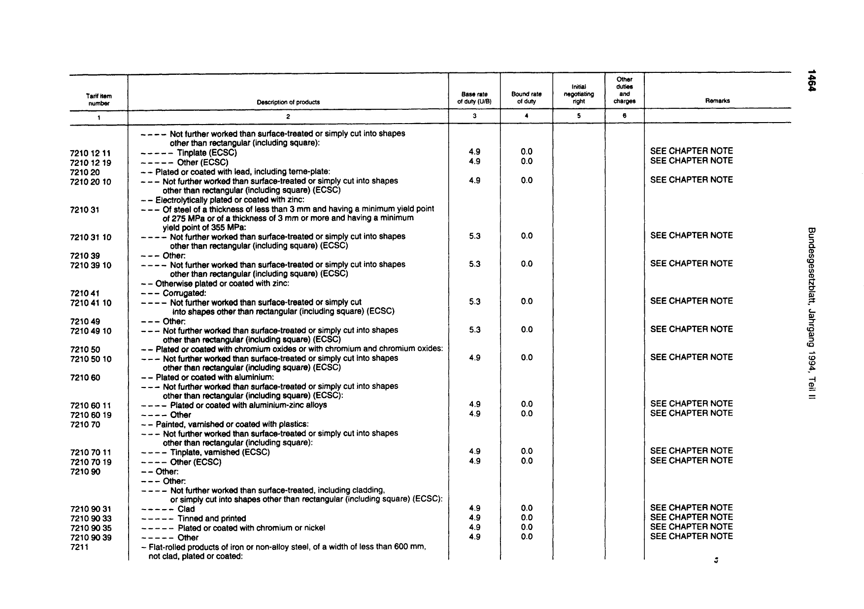 BGBl. 1994, Seite 1464 — Originalseite als Abbildung