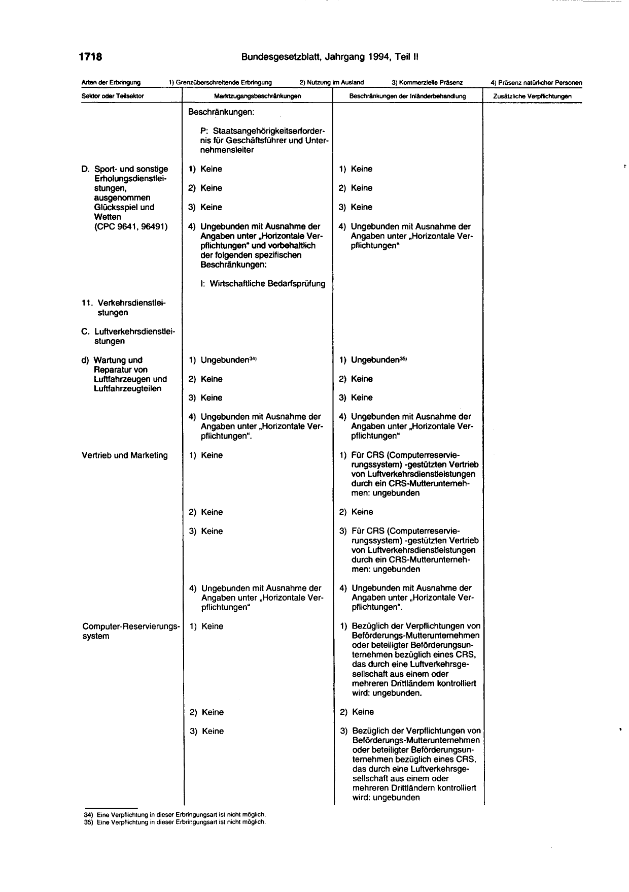 BGBl. 1994, Seite 1718 — Originalseite als Abbildung