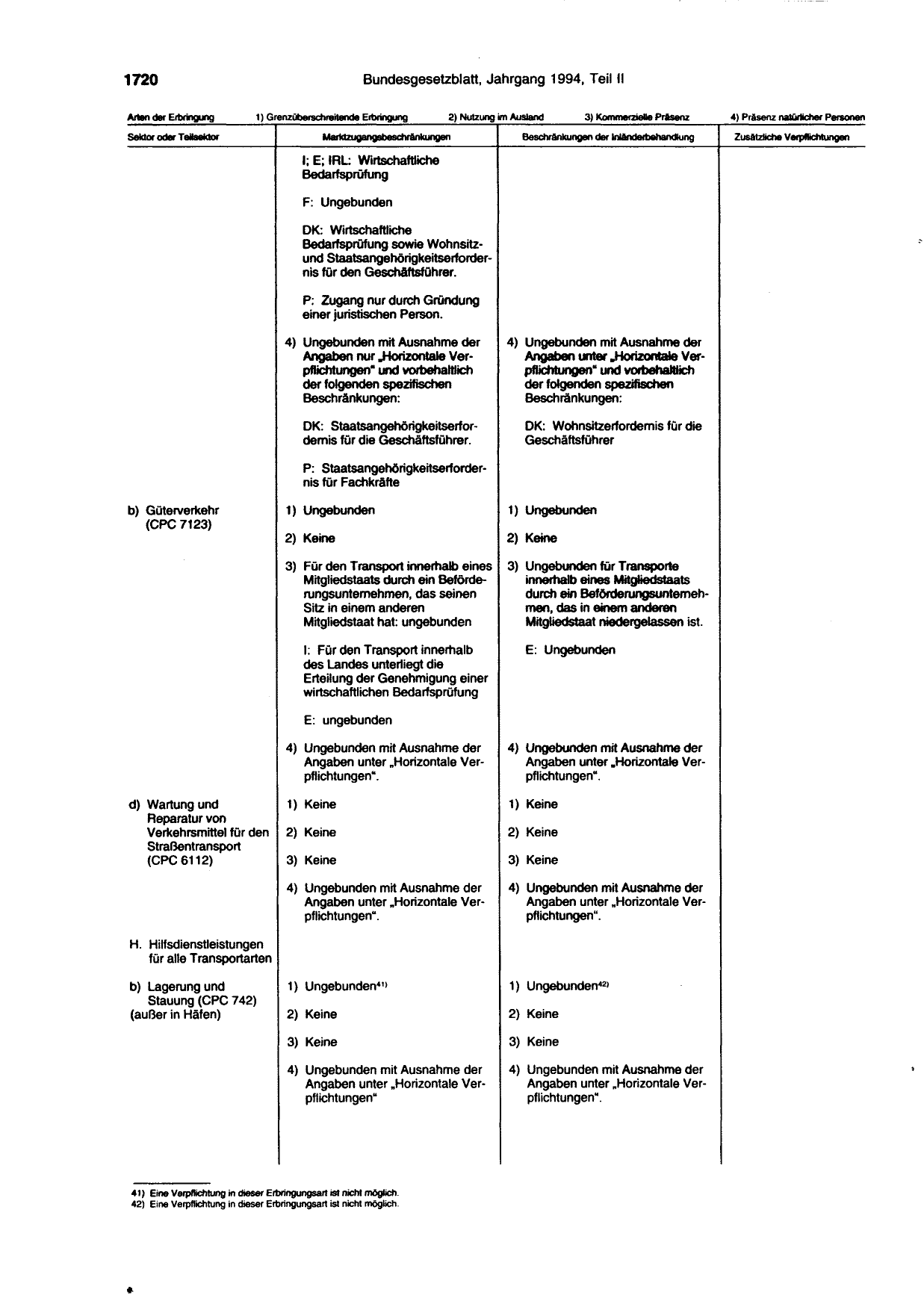 BGBl. 1994, Seite 1720 — Originalseite als Abbildung