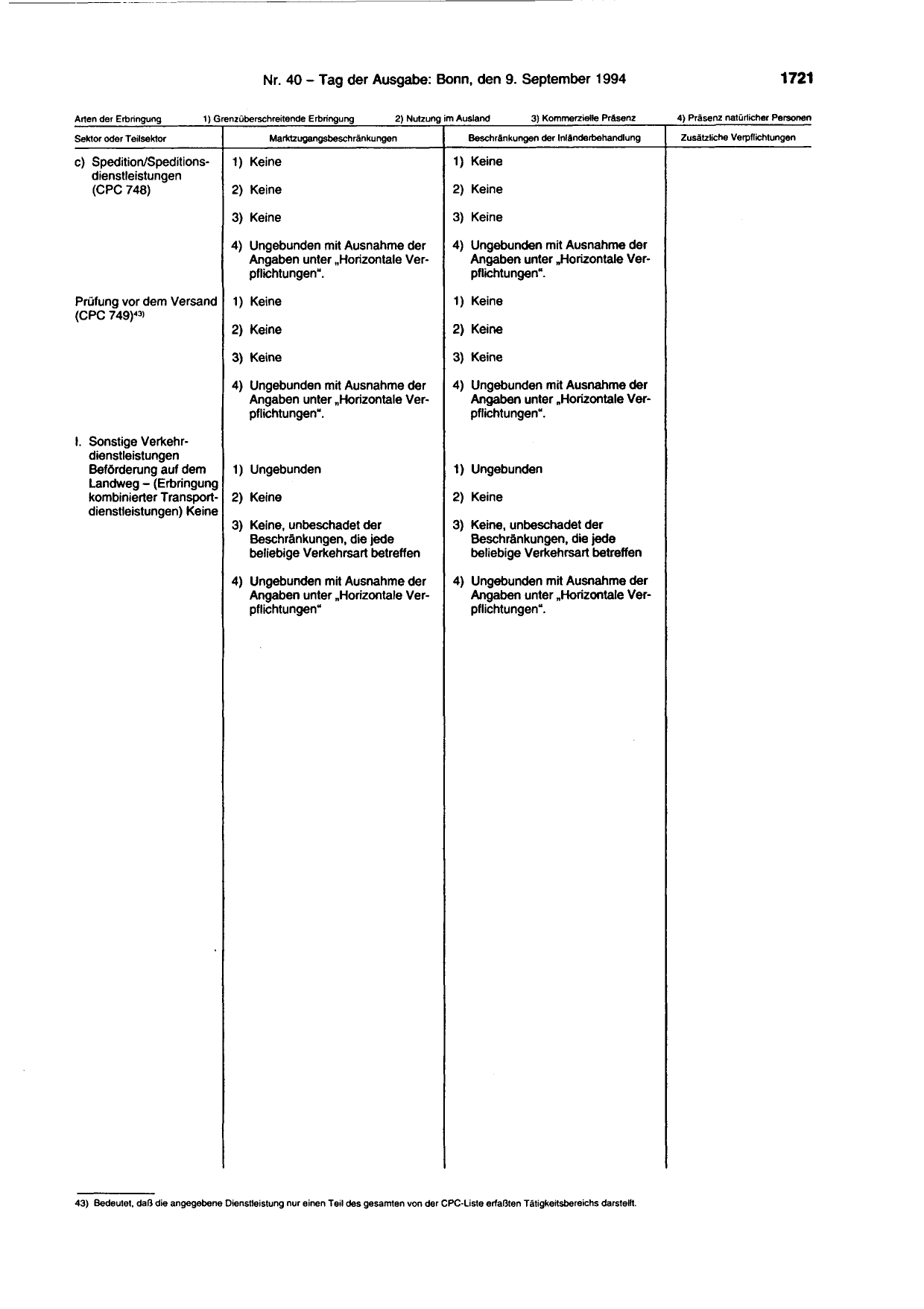 BGBl. 1994, Seite 1721 — Originalseite als Abbildung