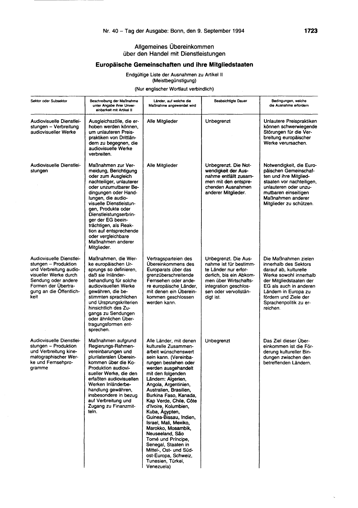 BGBl. 1994, Seite 1723 — Originalseite als Abbildung