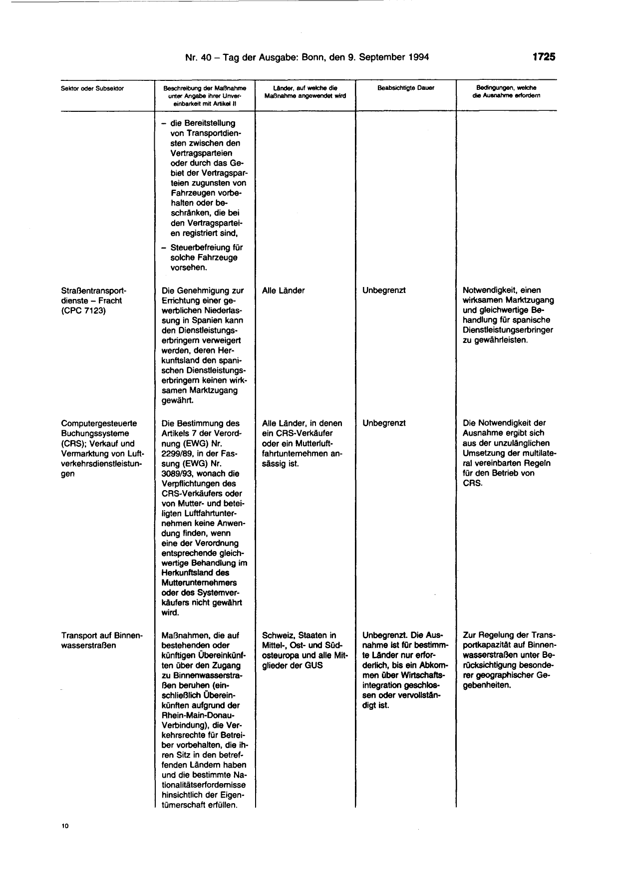 BGBl. 1994, Seite 1725 — Originalseite als Abbildung