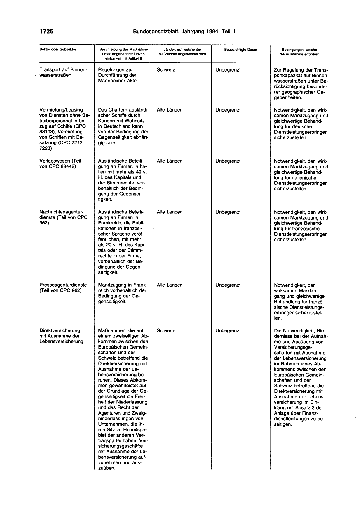 BGBl. 1994, Seite 1726 — Originalseite als Abbildung