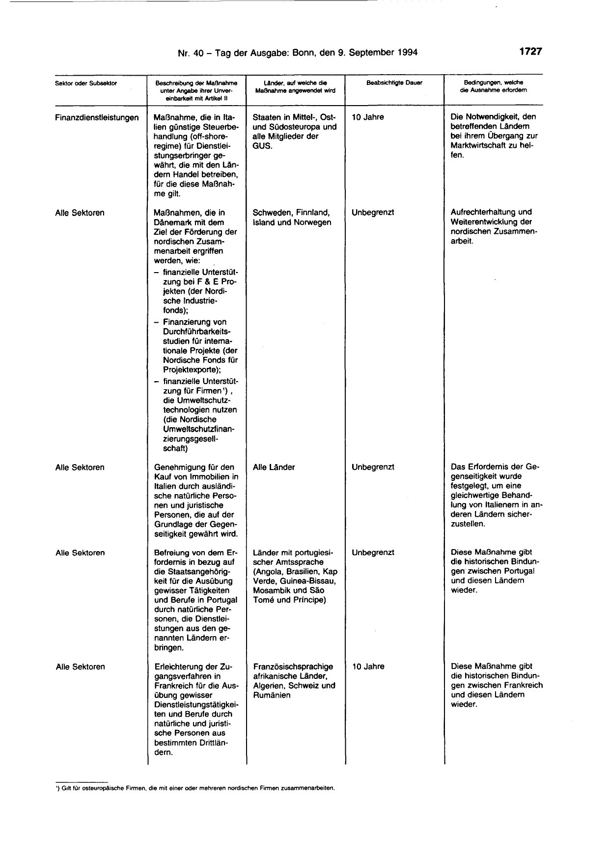 BGBl. 1994, Seite 1727 — Originalseite als Abbildung